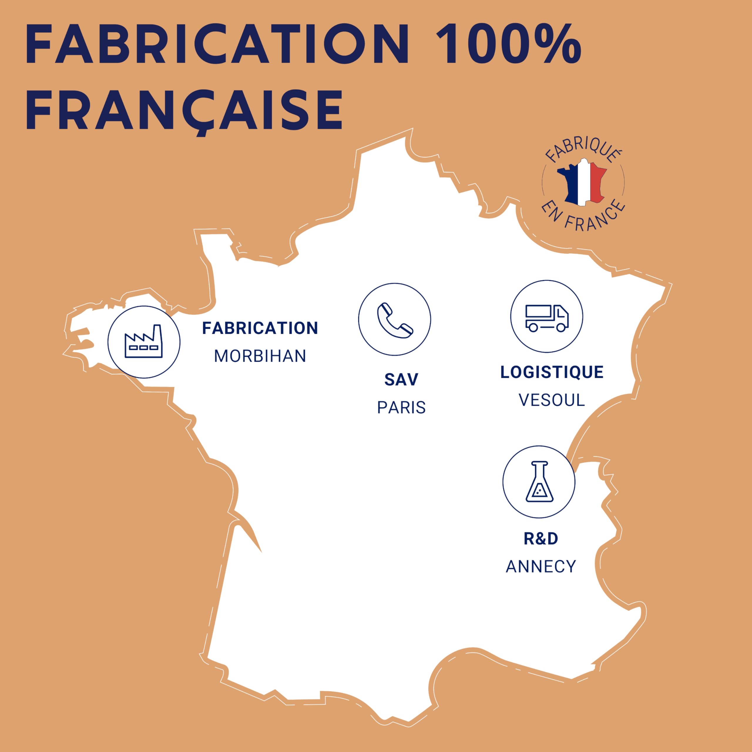 FORMULE PEAU | Collagene Marin, Acide Hyaluronique, Coenzyme Q10, Zinc Selenium Levure de Biere | Antioxydant Hydratation Imperfection | Complement Alimentaire Peau 30 jour | Fabriqué en France