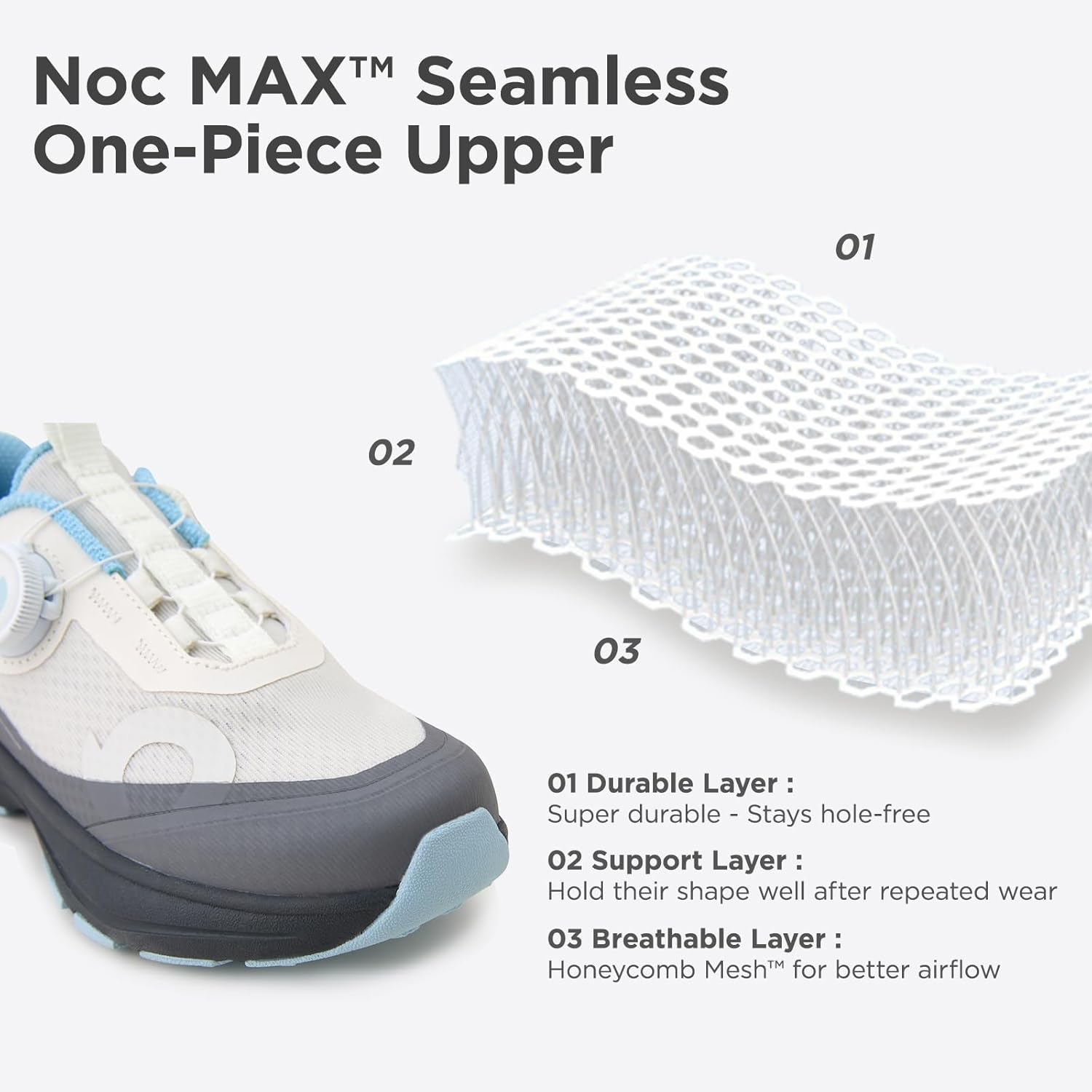 HAPPY NOCNOC All‑MAX Kids Shoes, Boys Girls 3‑Layer Durable Breathable Mesh Running Sneakers, High‑Rebound Cushion Athletic Casual Shoes for Sports & School - Image 3