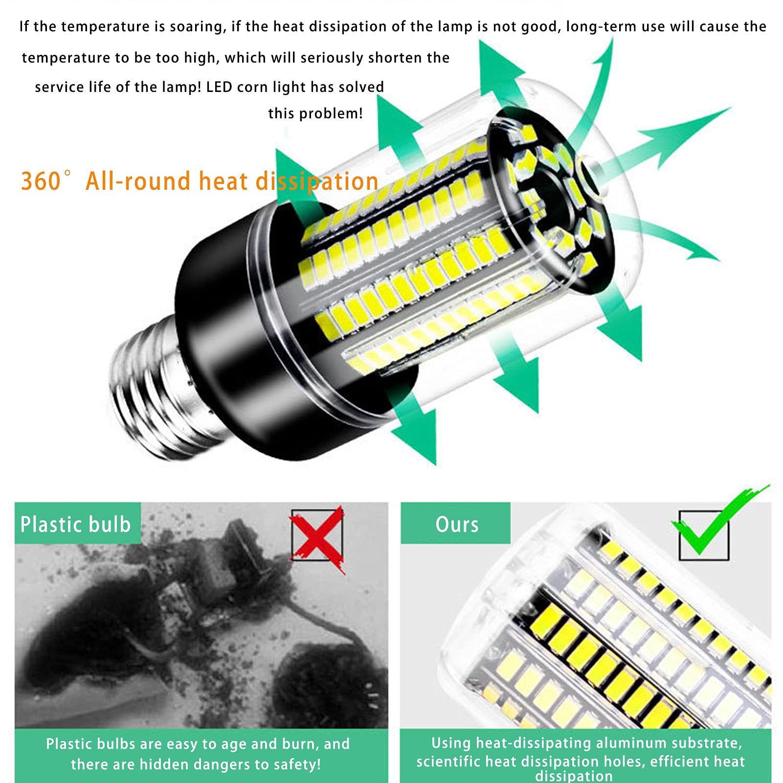 Bombilla LED E27 15 W, equivalente a lámpara halógena 150 W E27 Bombilla LED maíz no regulable, bombilla LED bajo consumo sin parpadeo, 360 grados; Ángulo haz, paquete 2