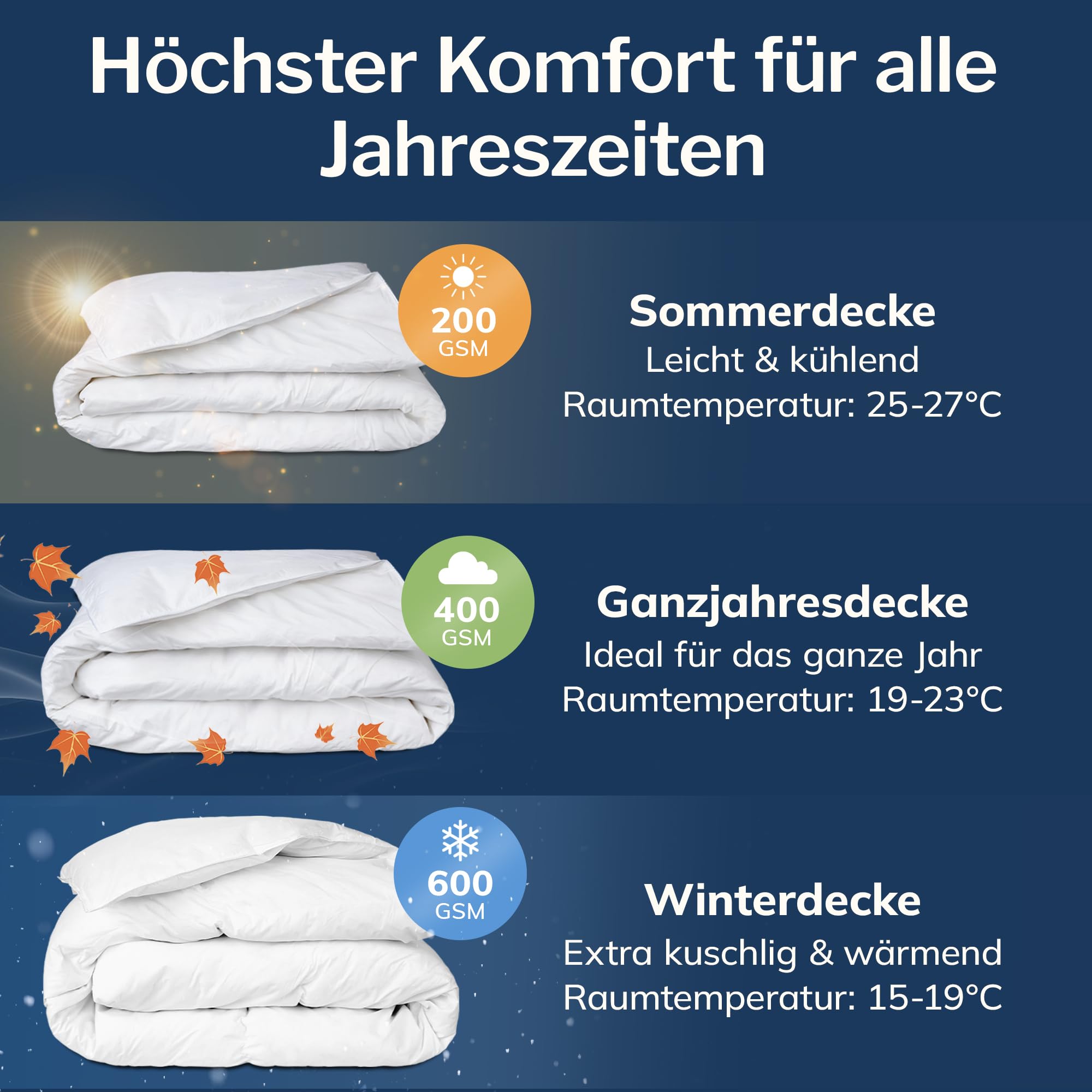 CALMONT - Daunendecke 135x200 als Praktische Ganzjahresdecke I Oeko-Tex | CALMONT - Daunendecke 135x200 als Praktische Ganzjahresdecke I Oeko-Tex