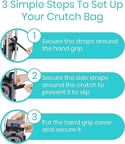 Miniatura 5 de Vive Bolsa de accesorios para muletas y cojines de agarre de mano, bolsa premium resistente al agua para muletas, con soporte para bebidas, 3