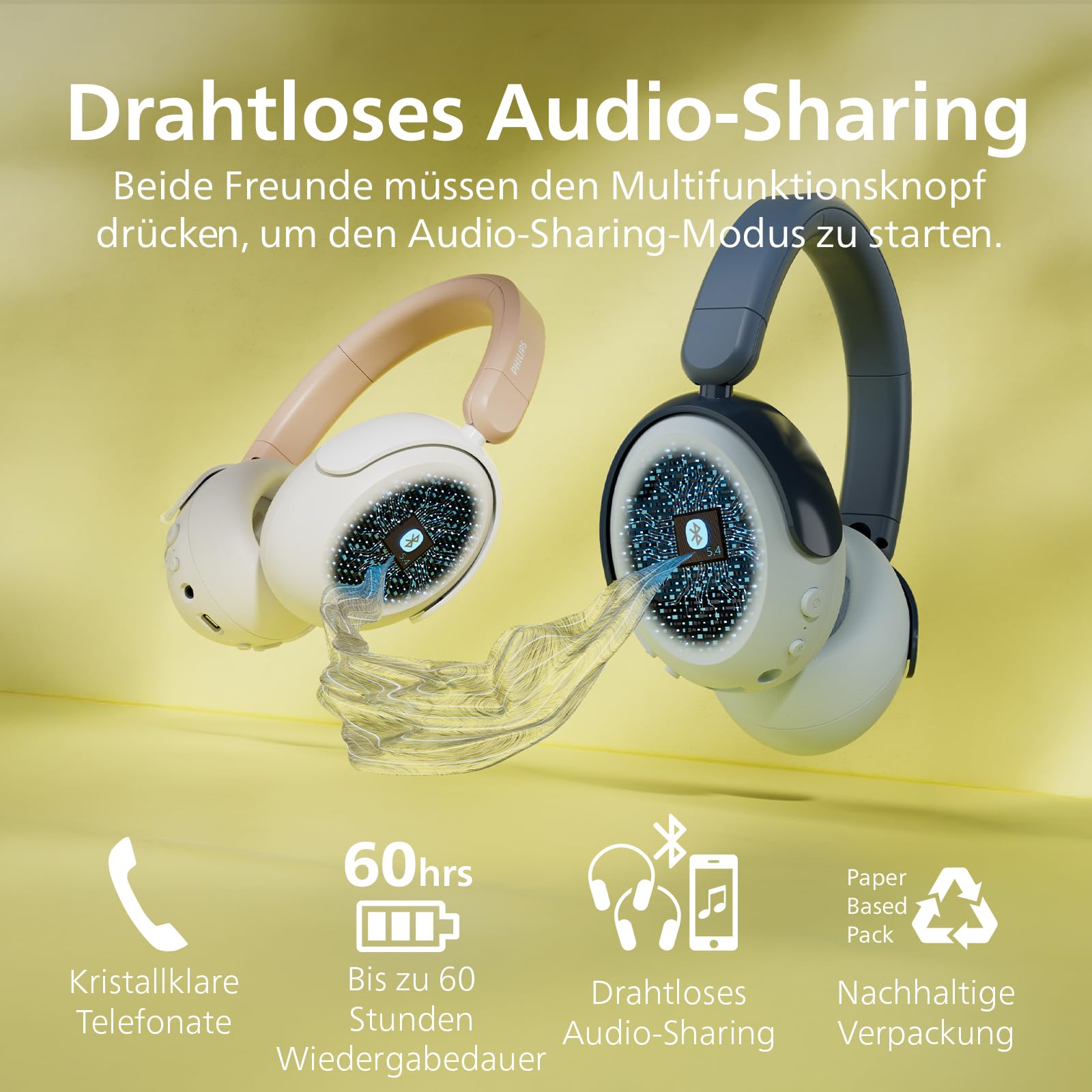 PHILIPS TAK5500AL 5500-Serie geräuschunterdrückende, kabellose, ohraufliegende Bluetooth-5.4-Kopfhörer für Kinder, faltbar, 34 Std. ANC-Wiedergabe, lautstärkenbegrenzt, Audio-Sharing, USB-C-Kabel