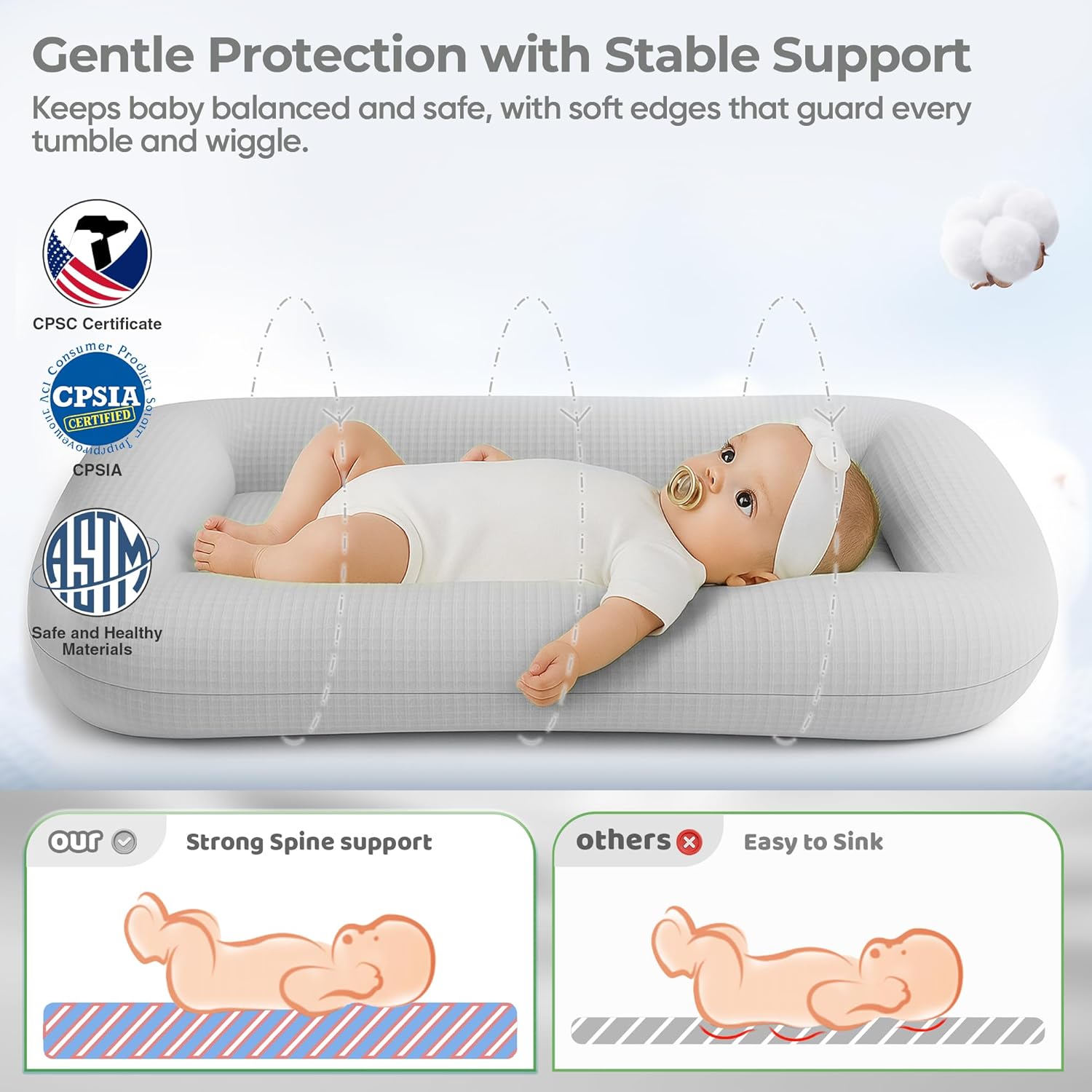 Baby Lounger for Newborn - Infant Lounger 0-24 Months with Lounger Cover, Cooling Baby Nest Lounger, Breathable Waffle Fabric & 3D Support, Portable Newborn Essentials, Gray - Image 4