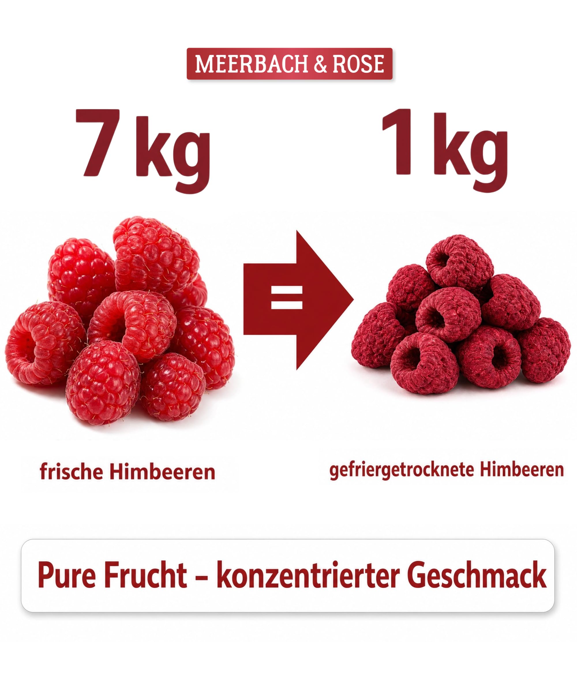 Gefriergetrocknete Himbeeren 500g – Ganze Früchte, 100% Frucht, vegan, Premium Qualität aus Deutschland