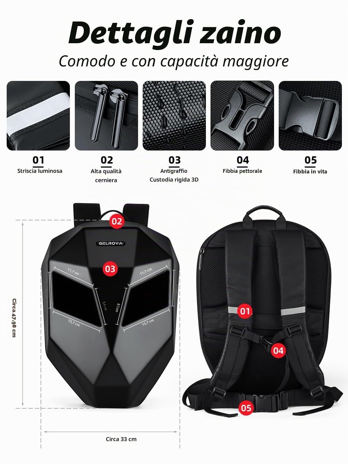 Gelrova Zaino moto LED, 3D Hard Zaino da casco per moto, casco di grande capacità, testo/immagine/GIF animata