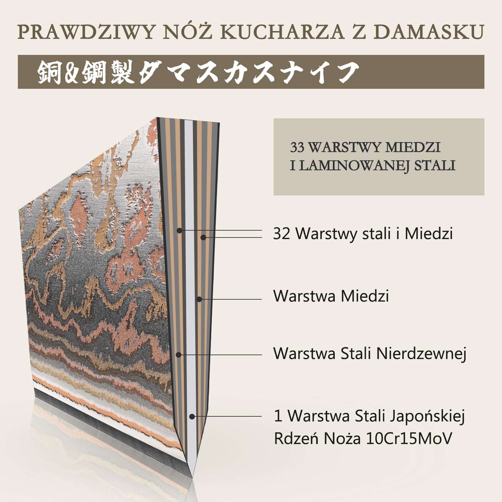 SHAN ZU 3-częściowy zestaw noży kuchennych ze stali damasceńskiej i miedzi, 33 warstwy stali damasceńskiej i miedzi, ostre jak brzytwa ostrze 12°, z uchwytem z drewna klonowego, łącznie z targą