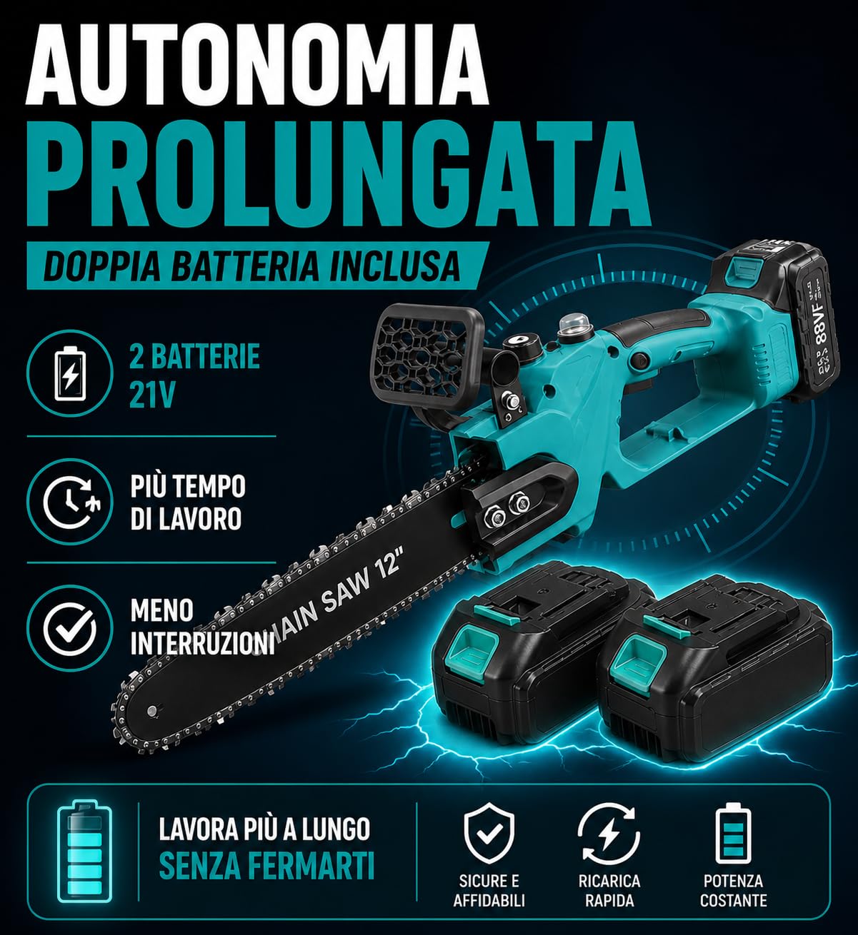 Motosega a Batteria 21V 400W con Lama 12" (30 cm) – Doppia Batteria Litio Inclusa, Motore Brushless, Lubrificazione Automatica, Valigetta e Accessori – Per Taglio Legna e Potatura