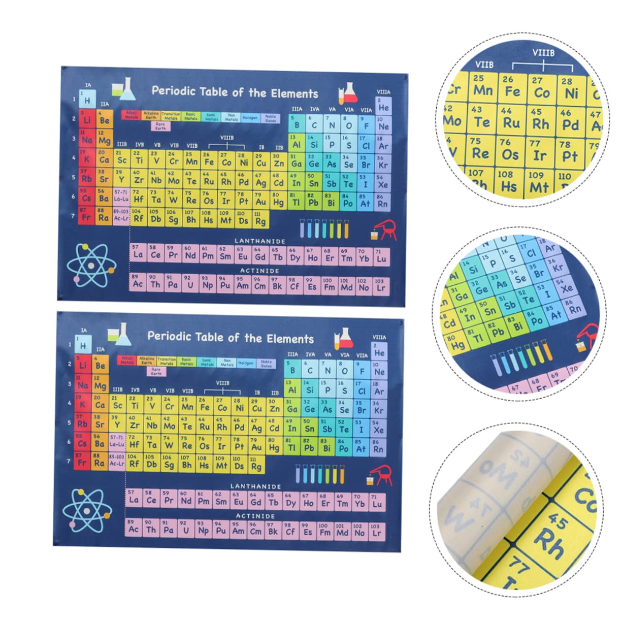 Operitacx 6 Stk Chemisches Periodensystem Plakatdekoration lernplakatverzierung Chemie Schulanhänger Praktisches Periodensystem Poster handwerkliche Malerei schmücken Kind Seidentuch