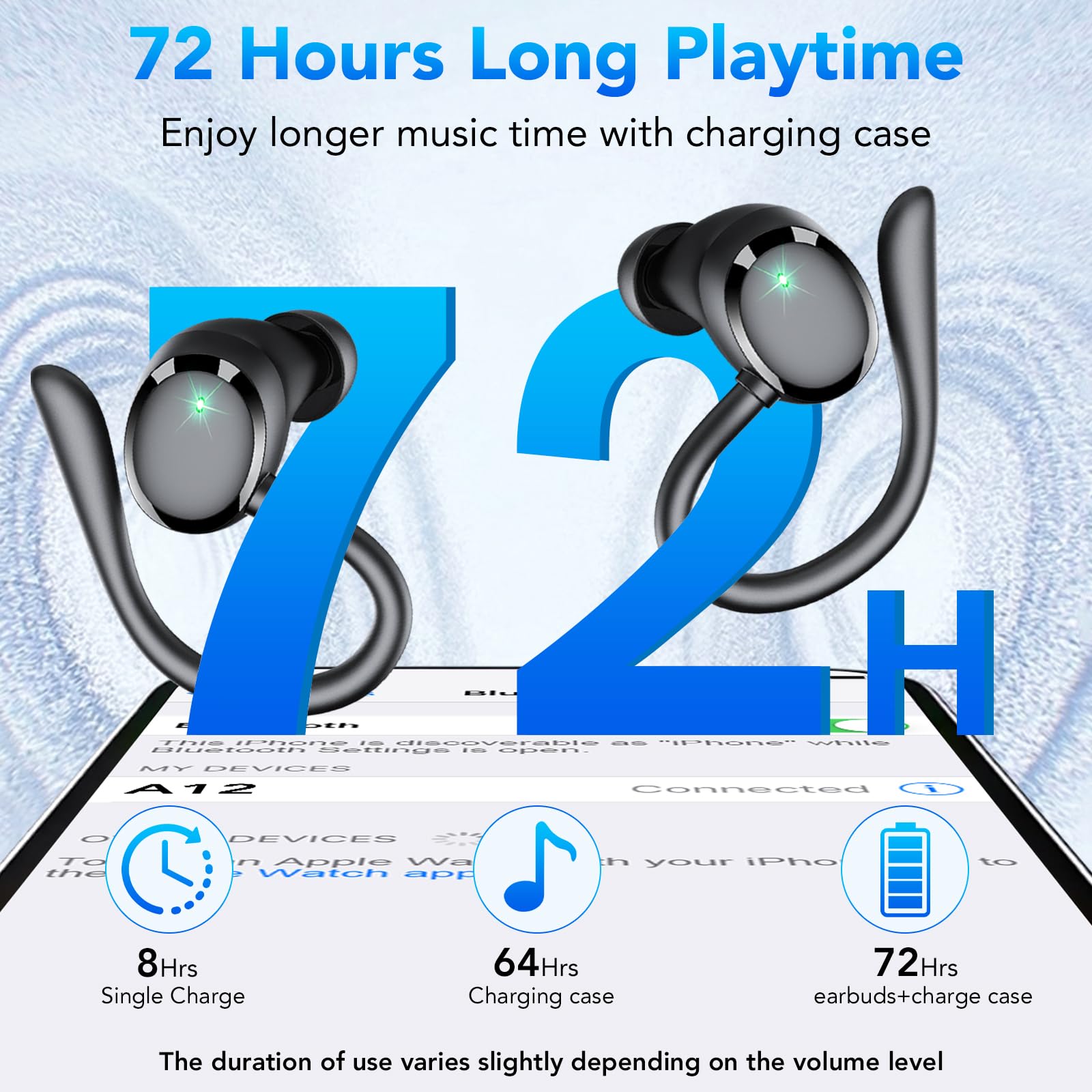 Bluetooth Kopfhörer Sport, Kopfhörer Kabellos Bluetooth 5.3 mit HD Mic, In Ear Kopfhörer mit 4 ENC Klarer Mic, 72 Std Kabellose Kopfhörer mit Tiefer Bass,IPX7 Wasserdicht Ohrhörer mit Ohrhaken,Schwarz