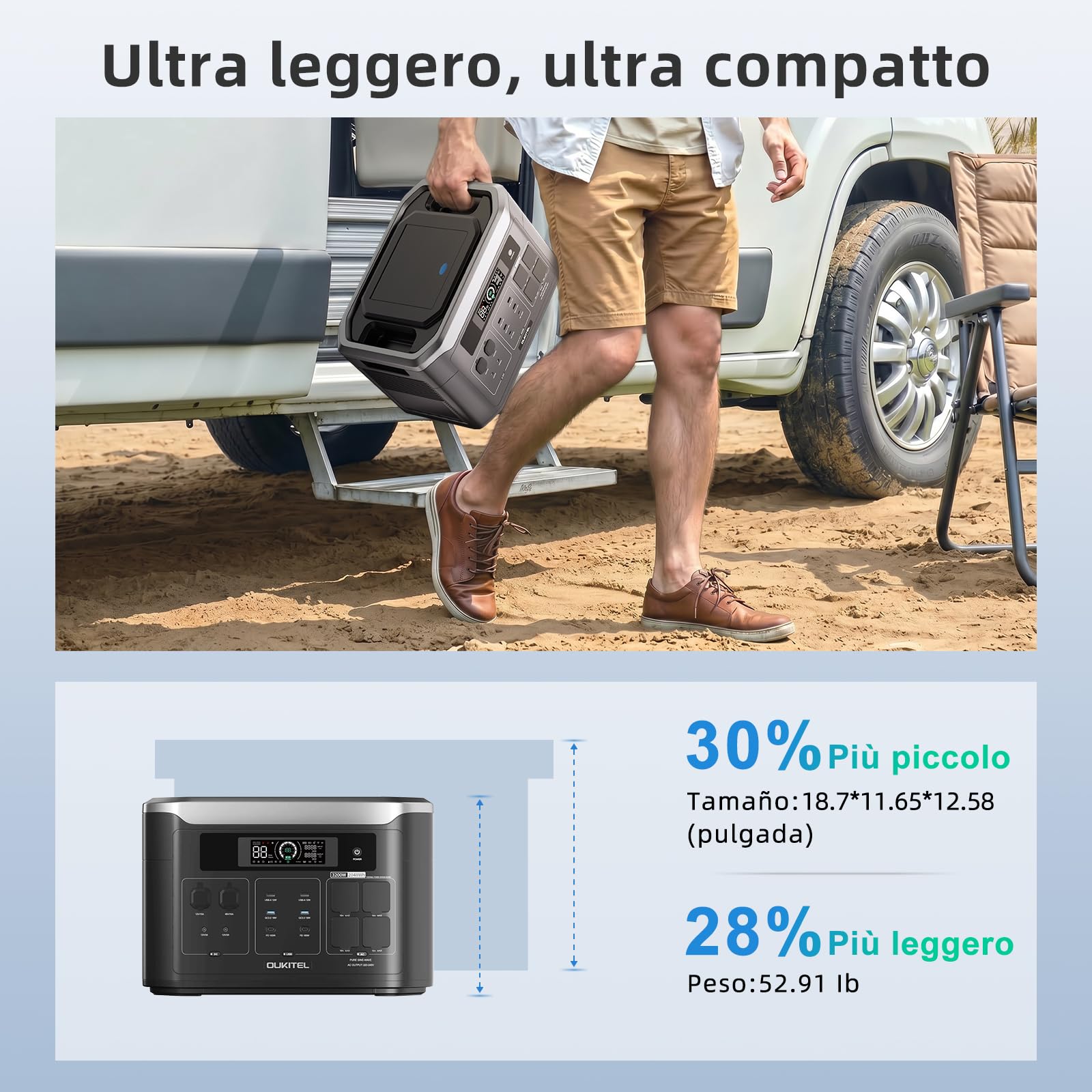 OUKITEL 3200W (6400 Pico) Estacion de Energia Portatil BP3000E, Generador Solar 2048Wh Ampliable hasta 16KWh, Batería LiFePO4, Carga al 80% en 45 min, 16 Puertos, Power Station para Camping, Caravana