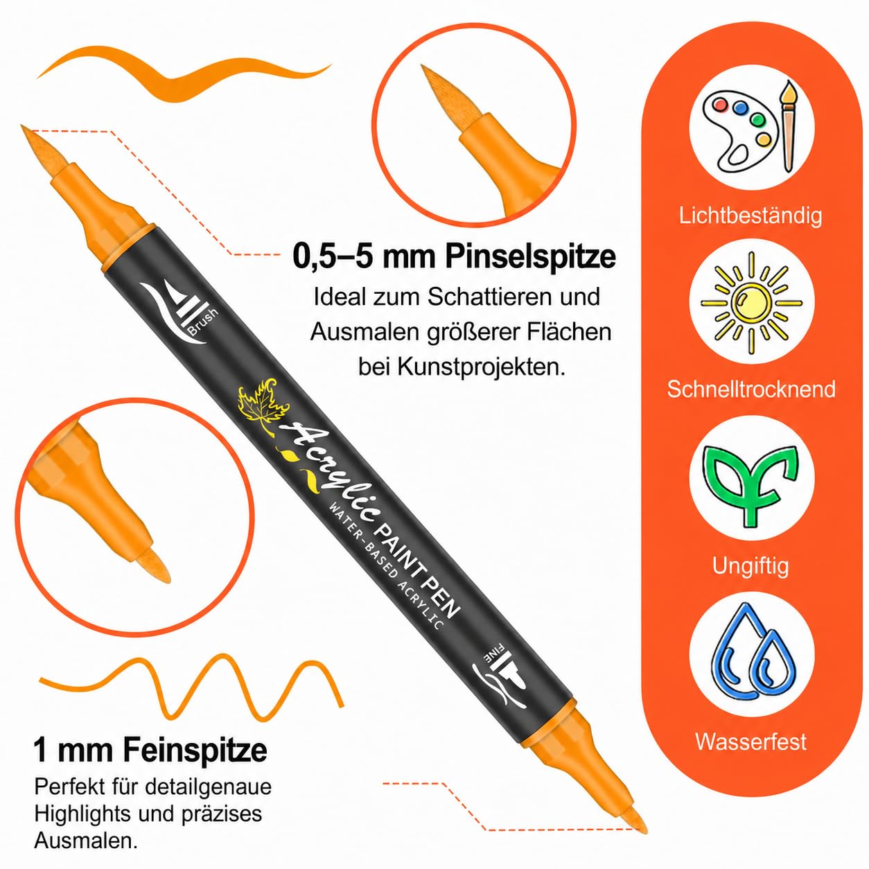 NICETY 128 Acrylstifte für Steine Wasserfest - Dual Tip Acrylmarker Multimarker für Steine Bemalen Holz Stein Stoff Leinwand Glas Keramik, 0.5-5mm Acrylfarben Stifte Acrylic Paint Marker Set