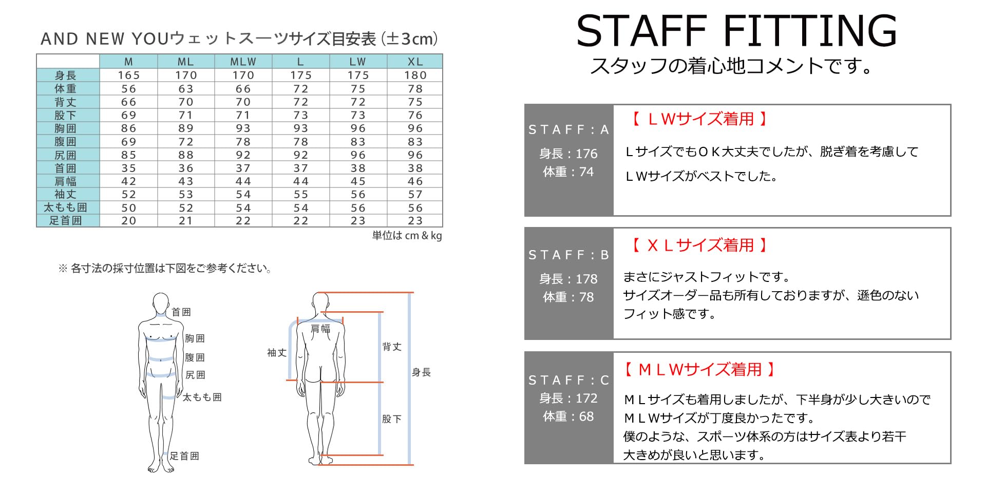 セミドライ 5mm×3mm 極暖/ ジップアップ Amazon | サーフィン セミドライ チェストジップ 2024年モデル