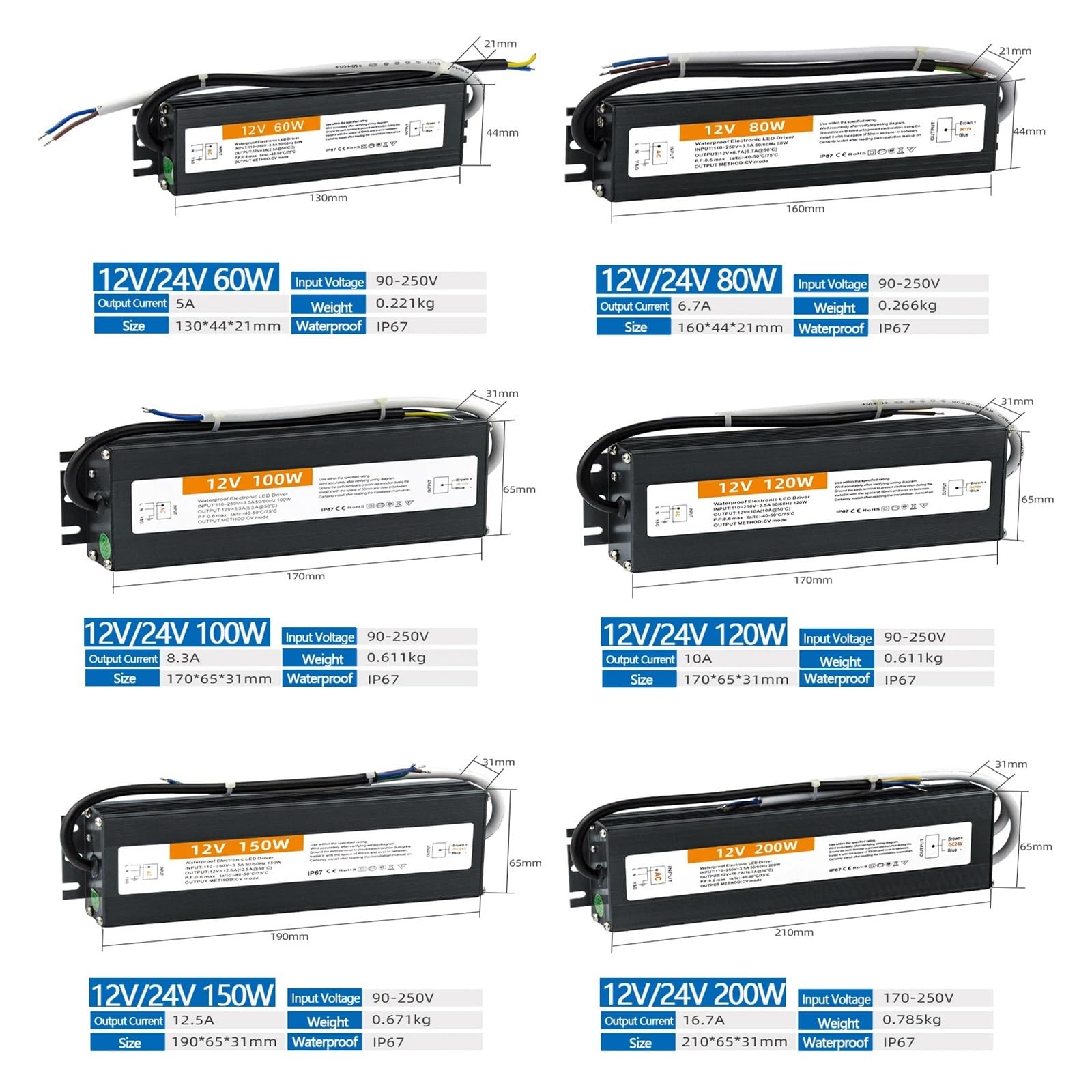 Trasformatore impermeabile IP67 AC 110 V/220 V a DC 12 V 24 V 100 W 200 W 300 W 400 W Alimentatore switching Alimentatore trasformatore LED(400W,12V)
