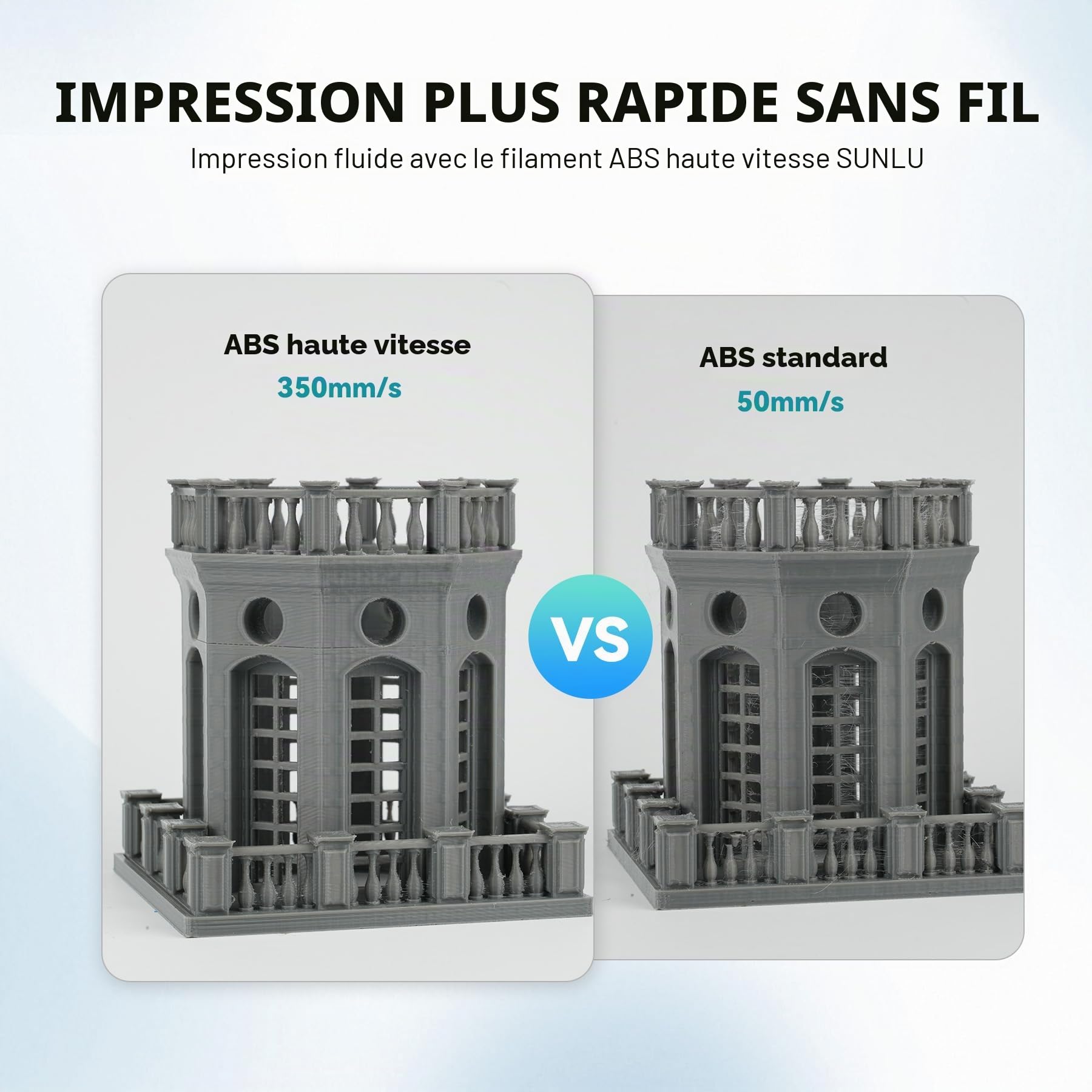 SUNLU 4KG Rapide Filament ABS Noir 1.75mm, ABS Filament Imprimante 3D