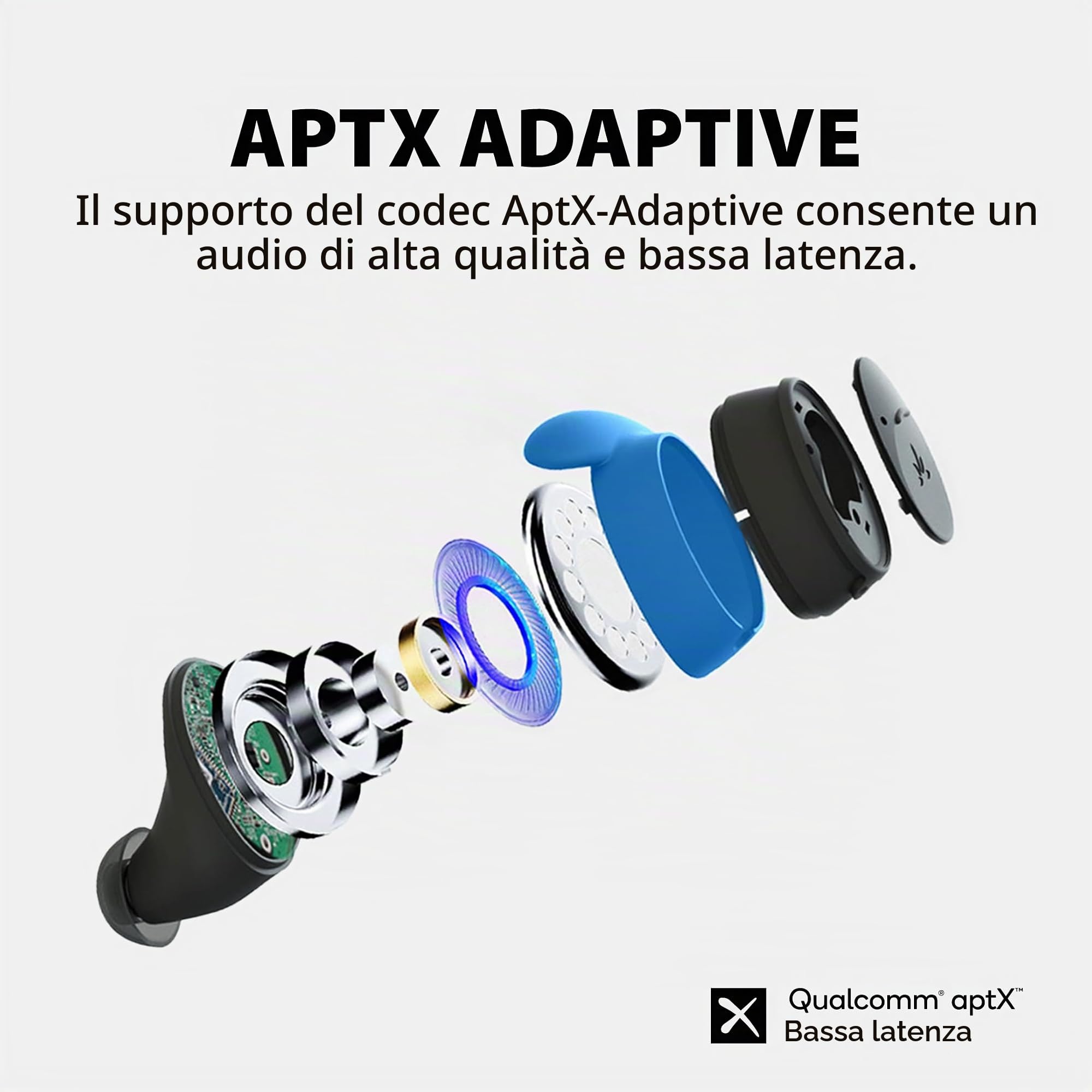 Avantree Sky Ace - Cuffie da Viaggio con Adattatore Set Aereo, Bluetooth 5.3 Qualcomm aptX-Adaptive, Bassa Latenza, Lunga Durata - Cuffie e Trasmettitore Versatili per Viaggio o Uso Giornaliero