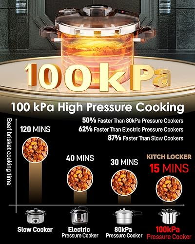 Miniatura 4 de Olla de presión de acero inoxidable de 6.3 cuartos de galón, Olla De Presion para 2-3 personas tapa de vidrio y estante de vapor incluidos Presione