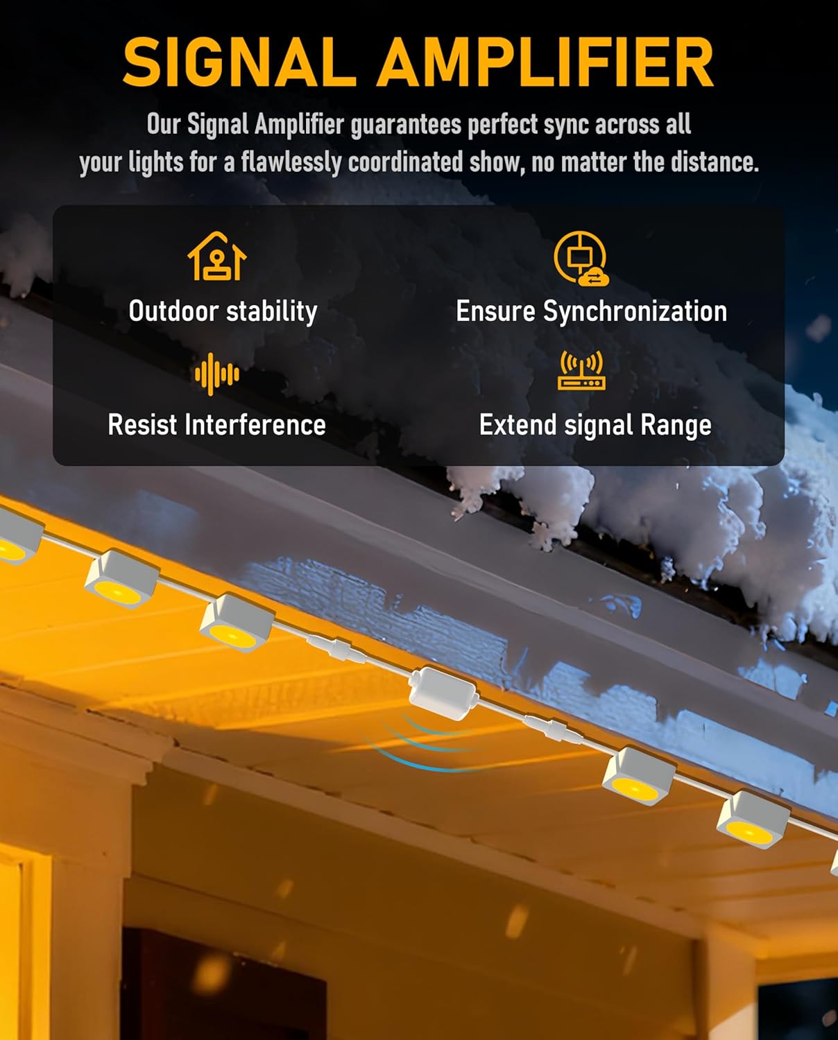 Driver Module Signal Booster ONLY Compatible with Govee Permanent Outdoor Lights Pro H706A, H706B, H706C, Voltage Transformer, Enhanced Signal Stability up to 200FT