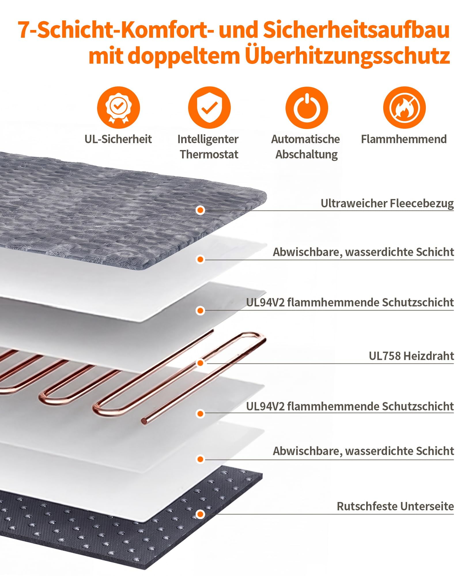 Toozey Heizmatte Katze Hund, Heizdecke, 6 Heizstufen und 6 Timer, 70x50 cm
