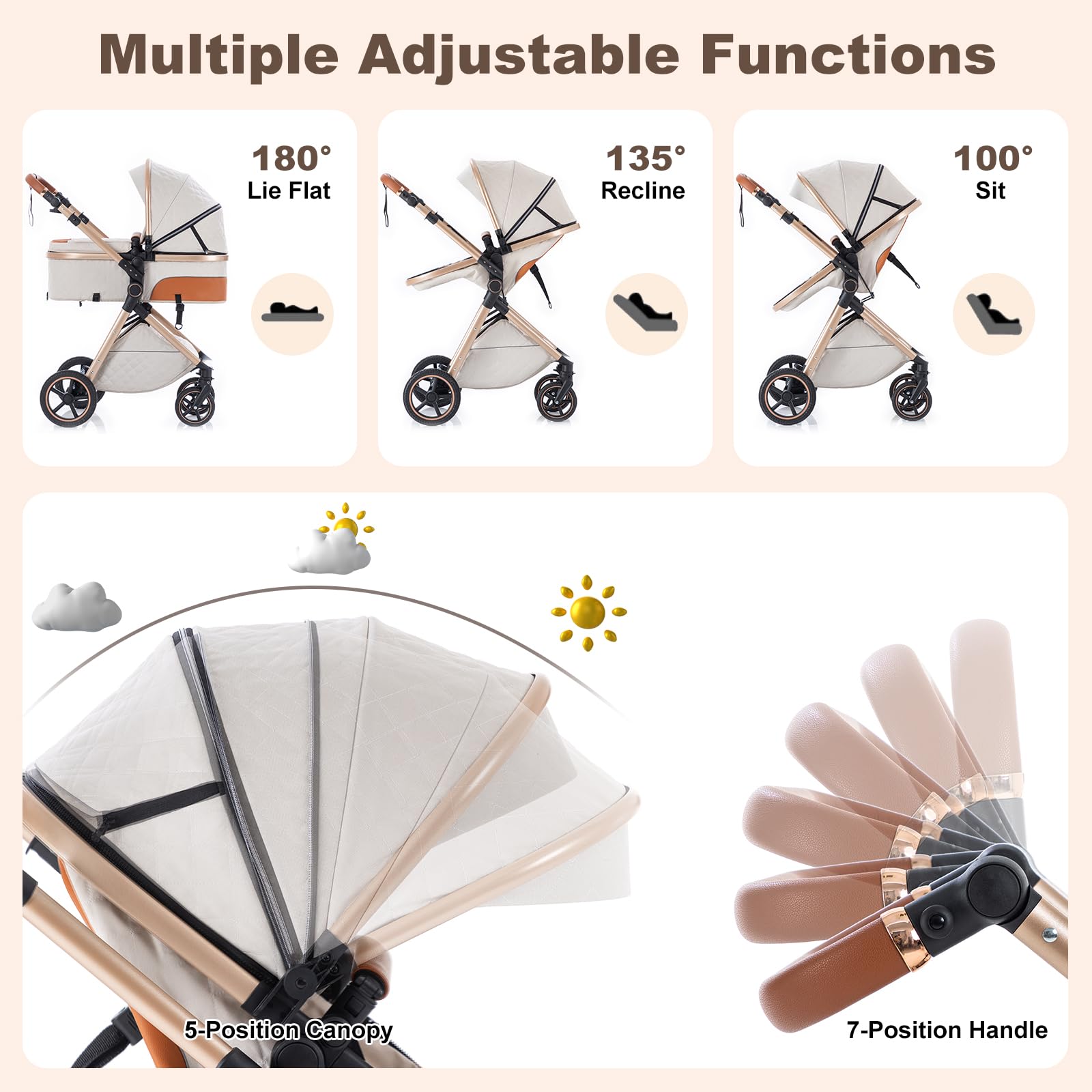 Zkiprm 3-in-1 Kinderwagen Reisesystem mit Autositz | Faltbarer Kinderwagenset | Höhenverstellbarer Griff | inkl. Regenschutz, Fußsack, kühlende Einlage, Getränkehalter & mehr | für 0 bis 3