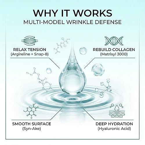 Miniatura 9 de Expression Line - Sérum antienvejecimiento antiarrugas profundas Syn-Ake Snap 8 Argireline Spin Trap Matrixyl Hialurónico Pies de gallo Frente