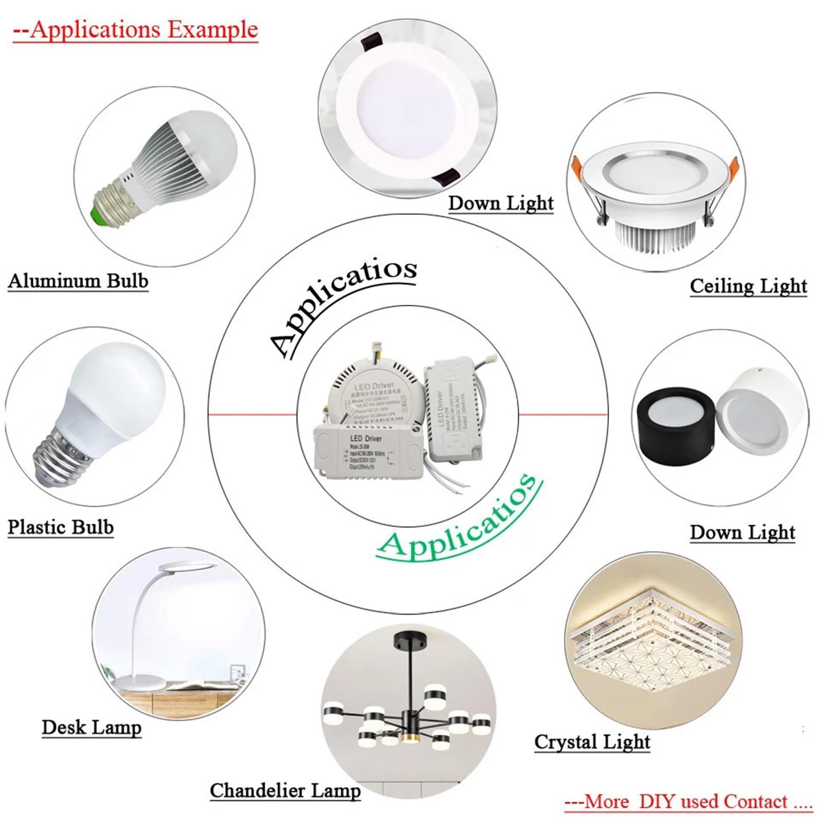 2 pezzi 230mA 25-36w 8-25W Driver LED da soffitto 220v Driver a scatola rotonda Trasformatore di illuminazione for faretti da soffitto fai da te(8-25W 220mA)
