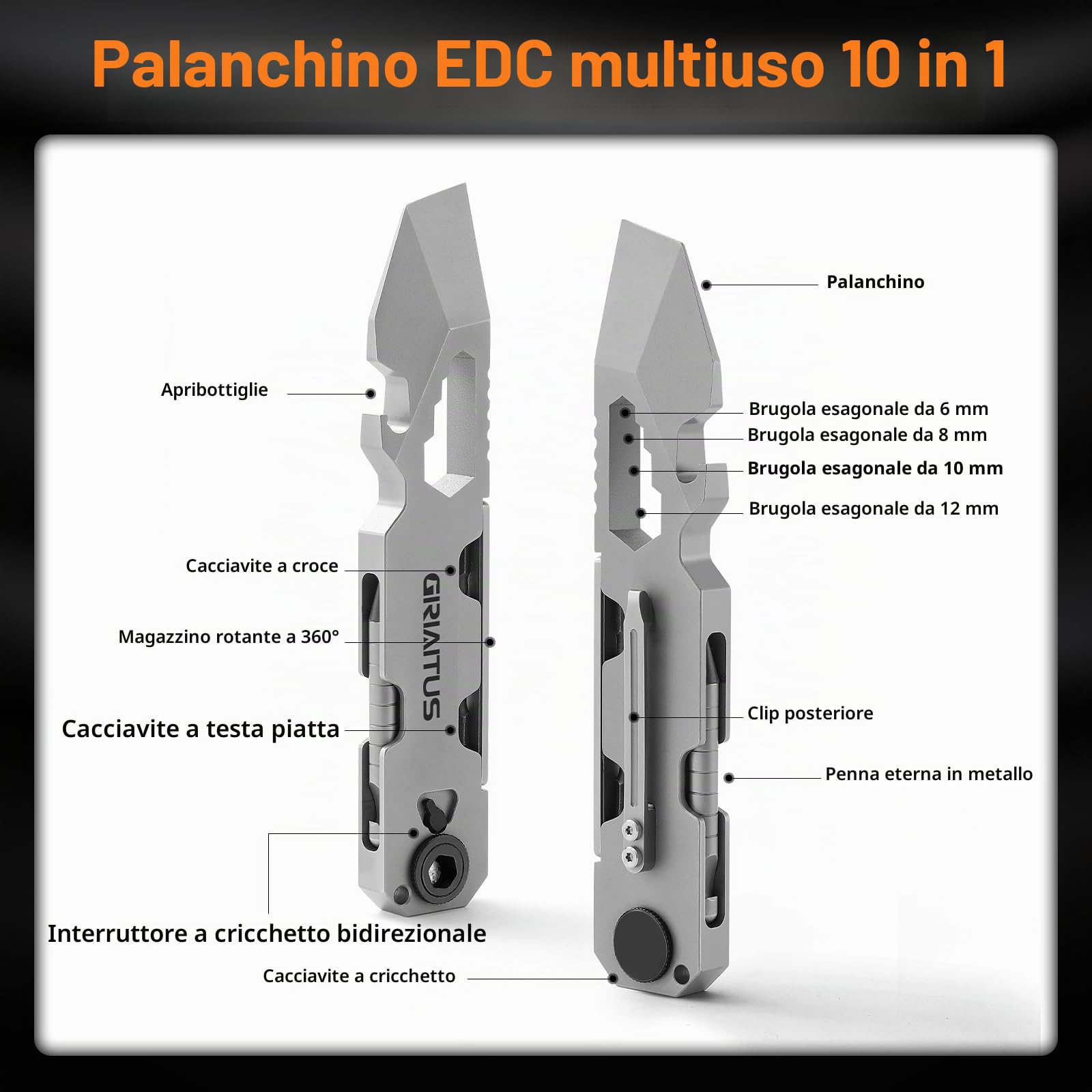 Edc Pry Bar 10In1 Multitool Idee Regalo Uomo Donna Regali Natale con Cacciavite a Cricchetto Bidirezionale E Penna Eterna, Chiavi, Piede Di Porco, Apribottiglie