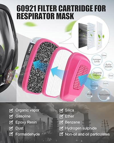 Miniatura 8 de Máscara respiradora con filtros 2097 Respirador de media cara Máscara de gas reutilizable contra el polvo, vapores orgánicos, resina epoxi, pintura