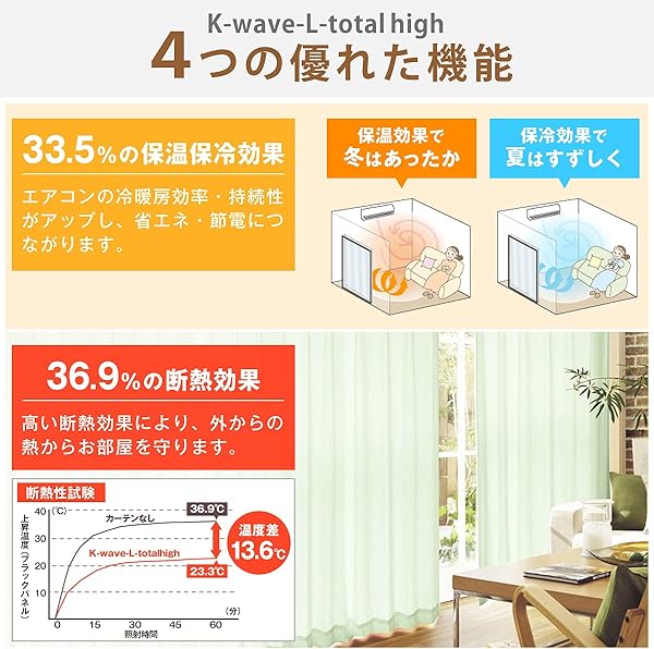 カーテンくれない 節電対策に「K-wave-L-total high」 高い目隠し・断熱効果 【日本製 防炎ラベル付】 プライバシーミラーレースカーテン2枚組 夜も外から見えにくい ホワイト 幅100×丈193cm×2枚 Aフック 全140サイズ - 4