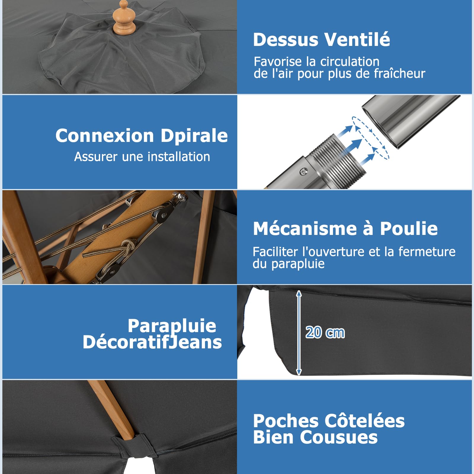 GIANTEX Parasol de Jardin Extérieur 3M Inclinable, Auvent Réglable en 3 Positions, Protection UV avec Lambrequin, Mât de 47 mm pour Terrasse, Balcon, Plage (Gris Foncé)