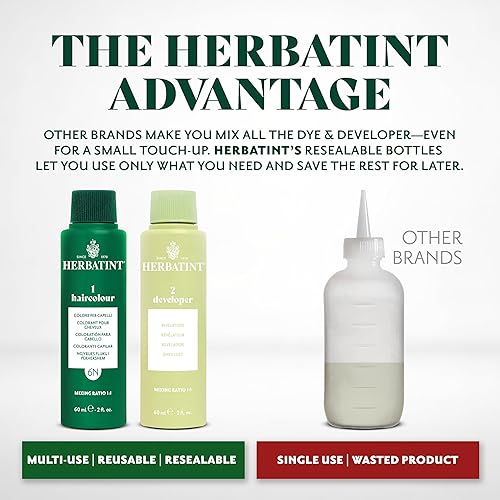 Miniatura 5 de Herbatint - Tinte permanente para el cabello - 4N castaño - Para hasta 100% de cobertura de canas resistentes - Sin amoníaco, sin alcohol y vegano
