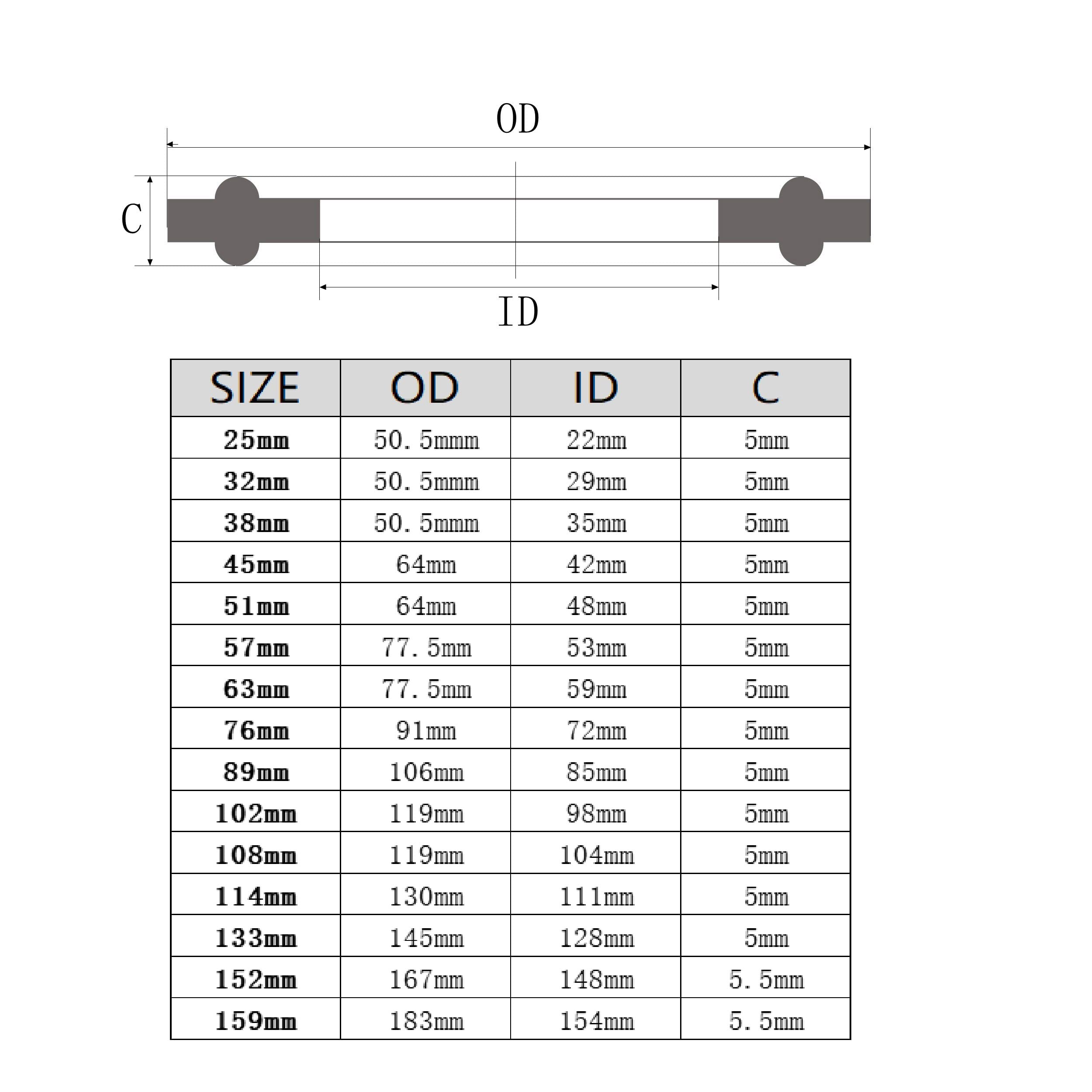 2 pièces/5 pièces joint sanitaire à trois cerceaux bande d'étanchéité en Silicone anneau de Sasket-5 pièces, 114mm-OD130mm, VITON