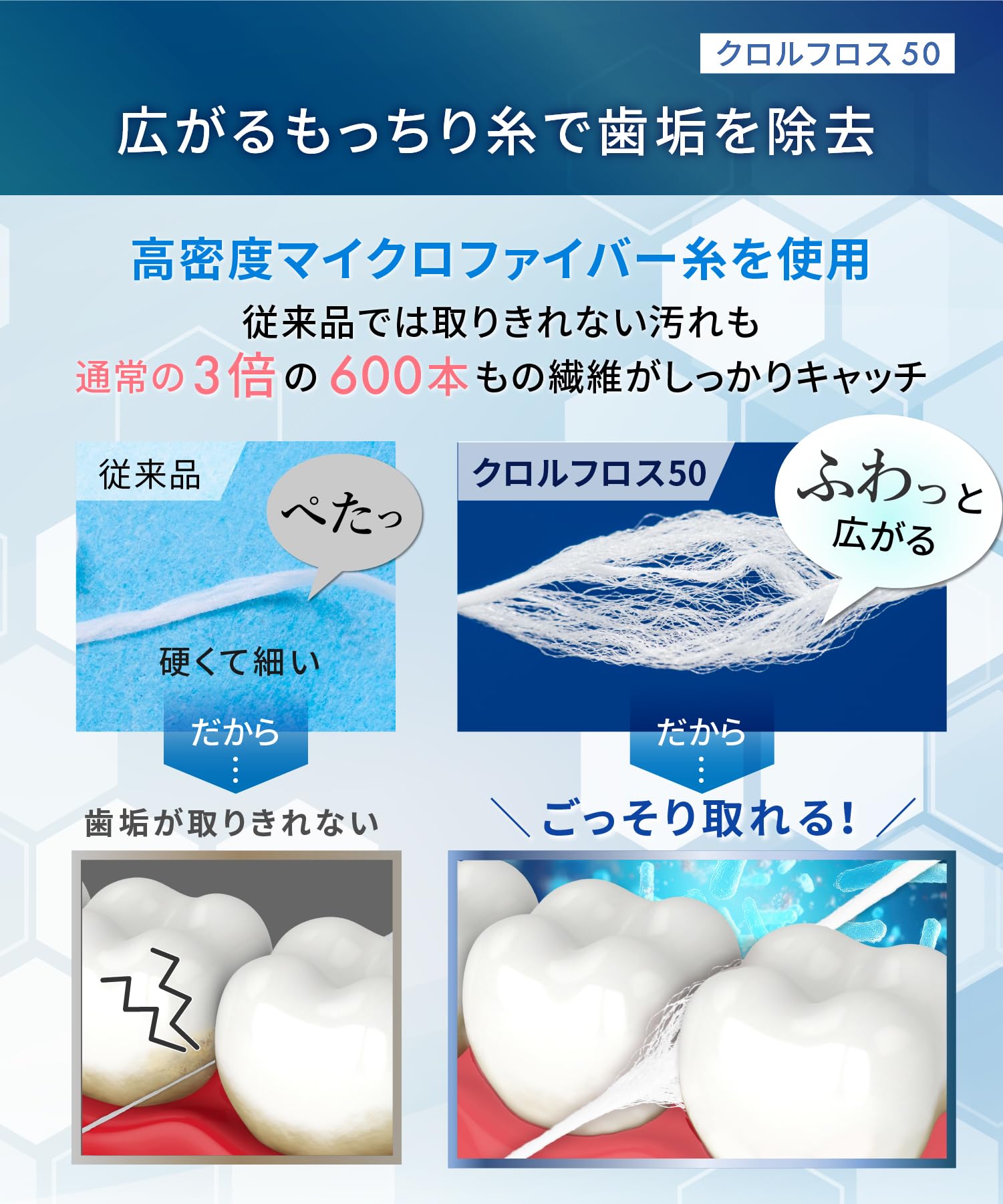 Amazon | ホワイトエッセンス ブレステック [医薬部外品] 口臭 対策