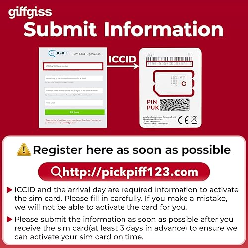 Miniatura 5 de Vodafone Network Europe Sim Card - 16 GB en 4GLTE en Reino Unido y Europa, 50 GB y llamadas ilimitadas en España - Tarjeta SIM Europa con datos de