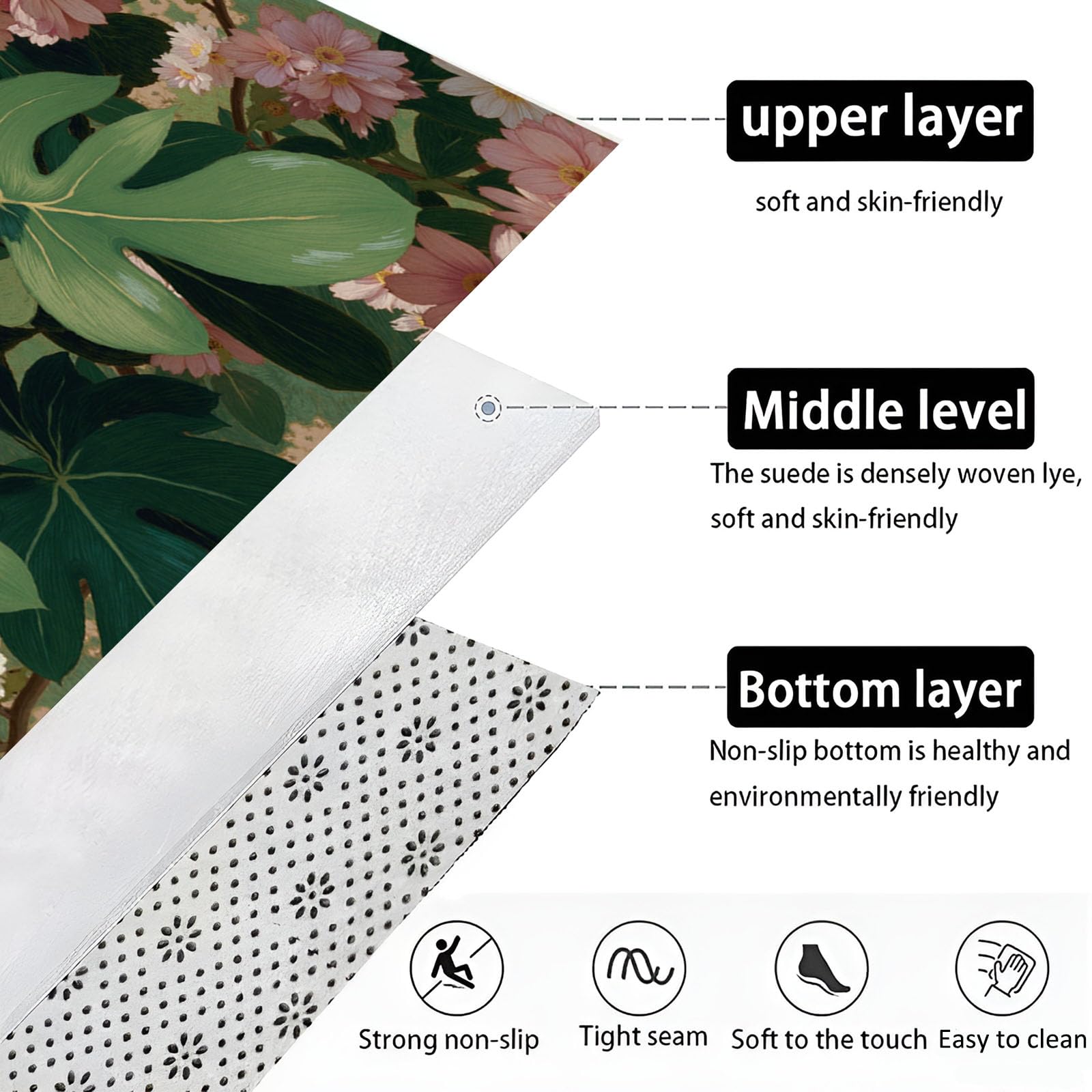 paillasson Fleurs Tropicales - Tapis Robuste Feuilles De Monstera Hortensia 60x90cm - Anti-dérapant Intérieur-Extérieur, Blanches Vertes
