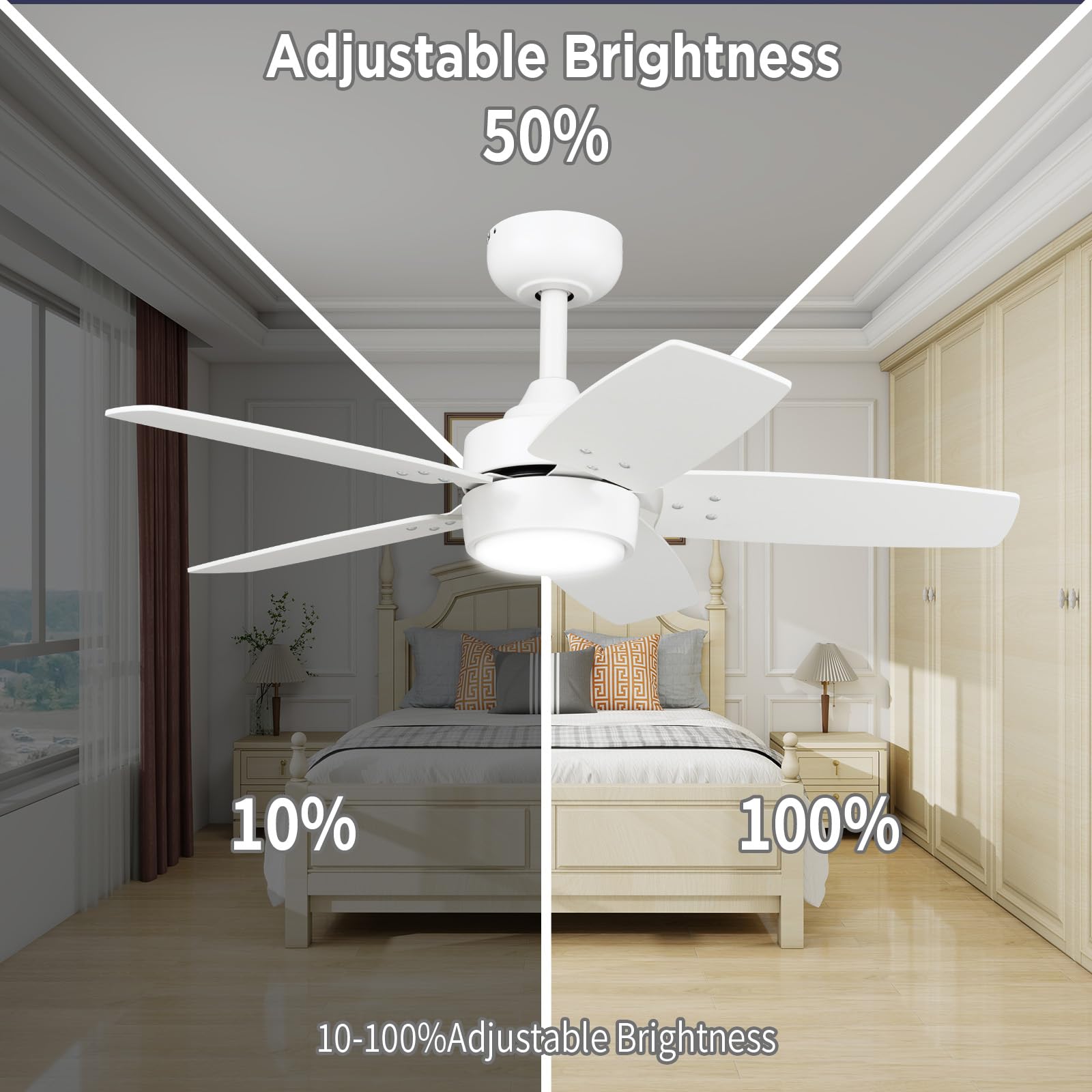 Ventilatore da Soffitto 91 CM Per Stanze Piccole: Moderno Bianco Opaco Con Telecomando Dimmerabile - Reversibile E Silenzioso con 6 Velocità Per Camere Da Letto Piccole - 230 V