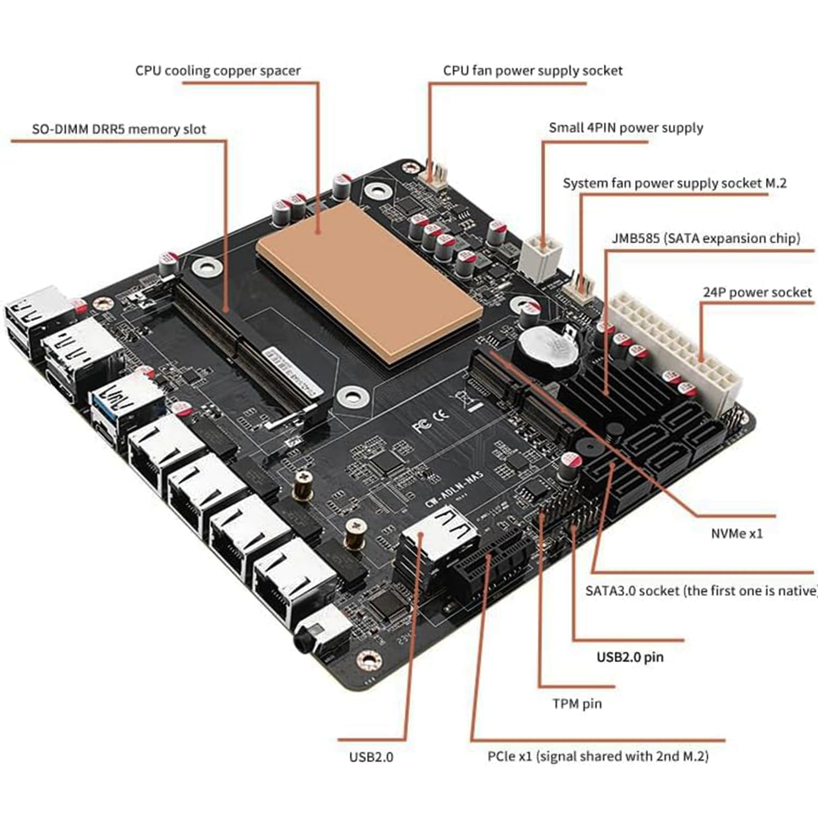 Amazon | N100 i3-N305ミニITXマザーボード6ラックNAS組み合わせ,6