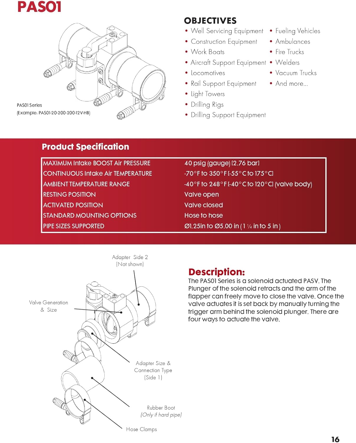 MTI’S PAS01 (Manual) Positive Air shutoff, Diesel, Size 2.0-4.0"