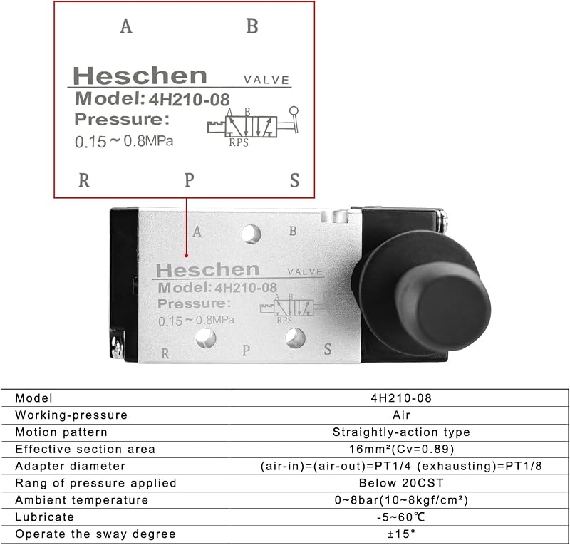 Heschen 4H210-08 Pneumatikus Kézi Mechanikus Szelep 2 Pozíciós 5 Utas PT1/4 Manuális Vezérlésű Húzó-Toló Csatlakozókkal