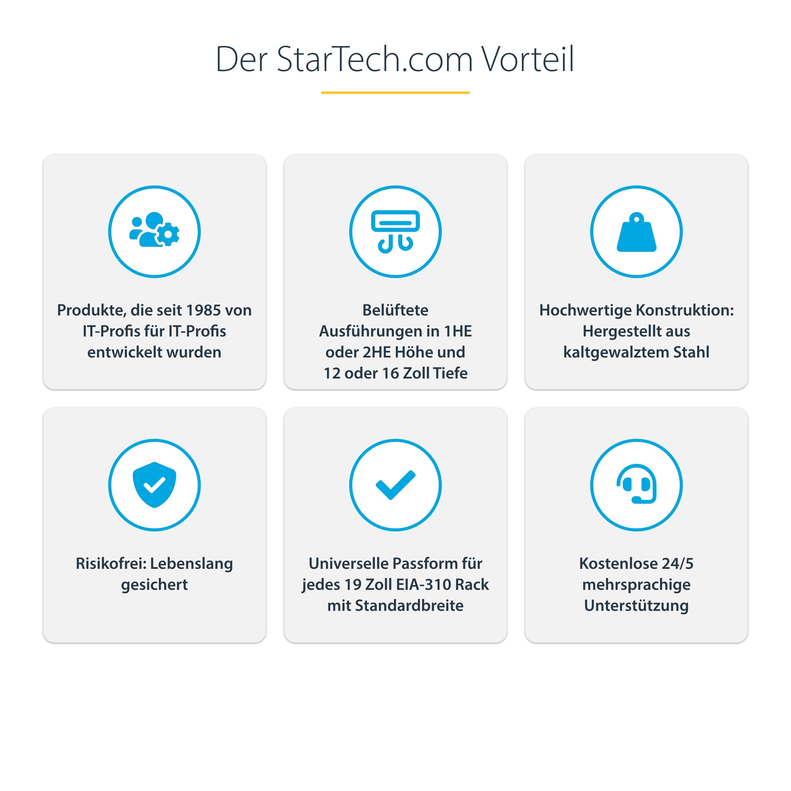 StarTech 1 HE 4-Pfosten Belüftetes Rack Fachboden, 68kg (ADJSHELFV-Rack) | Einbautiefe 71, 1-87, 3cm, EIA-310, Serverrack, Perforiert, M5 Käfigmuttern, 19 Zoll