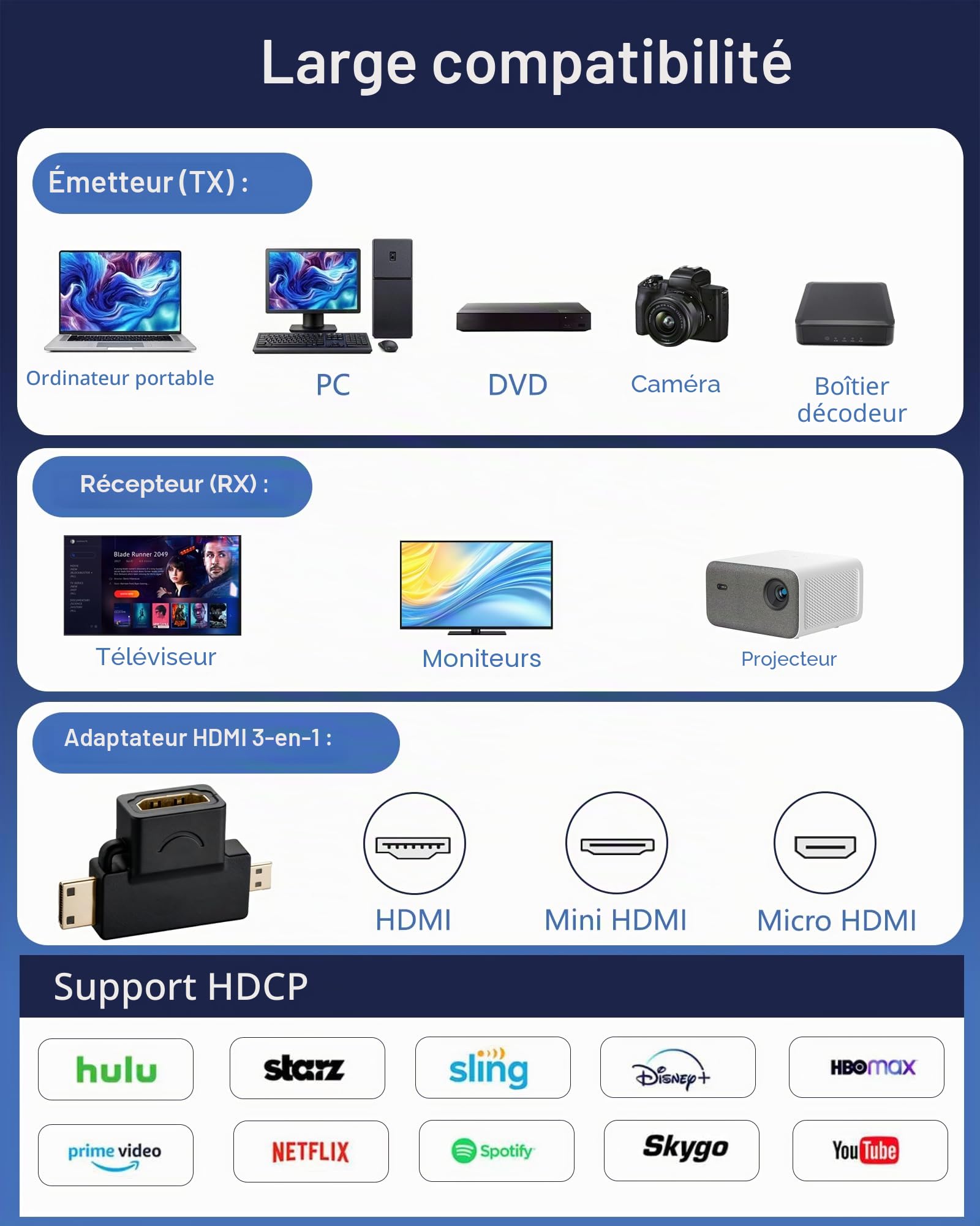 HDMI sans Fil, True UHD 4K Entrée & 4K Sortie, Émetteur et Récepteur Double Bande 2,4G/5G, Plug&Play, Wireless HDMI pour Streaming Vidéo et Audio sur TV/PC/Projecteur, Portée Stable de 30m.
