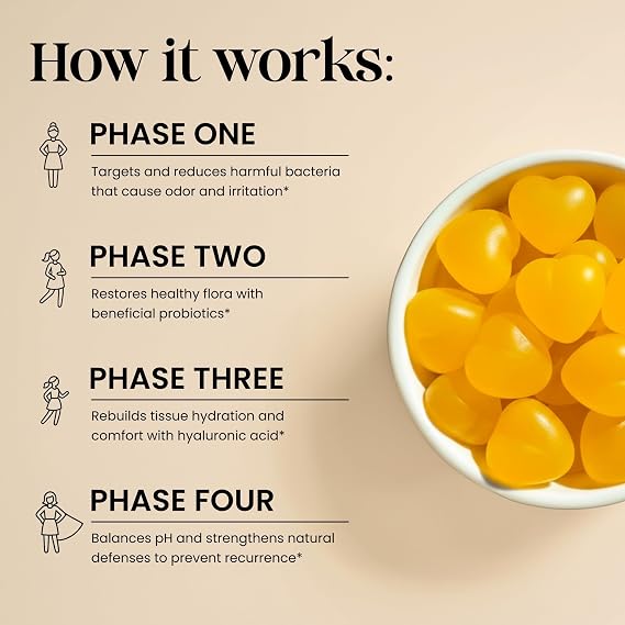 Flora+ pH Balance Vaginal Probiotic Gummies for Women Pineapple