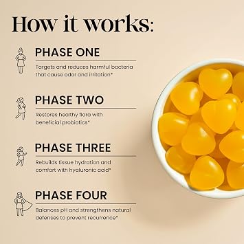 Flora+ pH Balance Vaginal Probiotic Gummies for Women Pineapple
