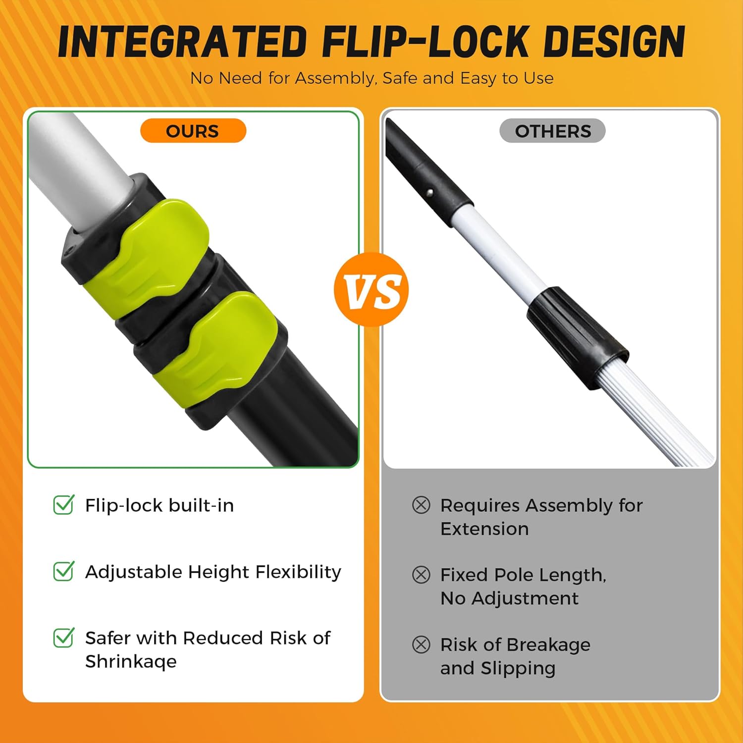 2.1-4ft telescopic extension pole,multi-purpose extension pole with 180° universal thread head, black oxide aluminum extendable pole with flip-lock, for painting,dusting,window cleaning