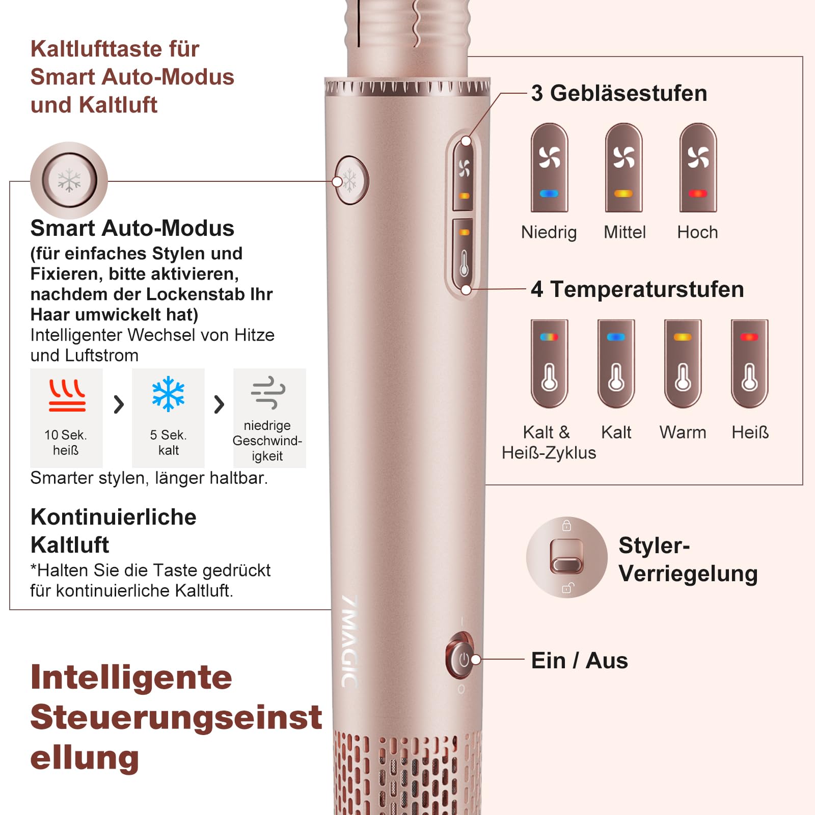 7MAGIC 7-in-1 Airstyler Set 1400W mit Ionen-Föhn und Reisebox Ansicht 4