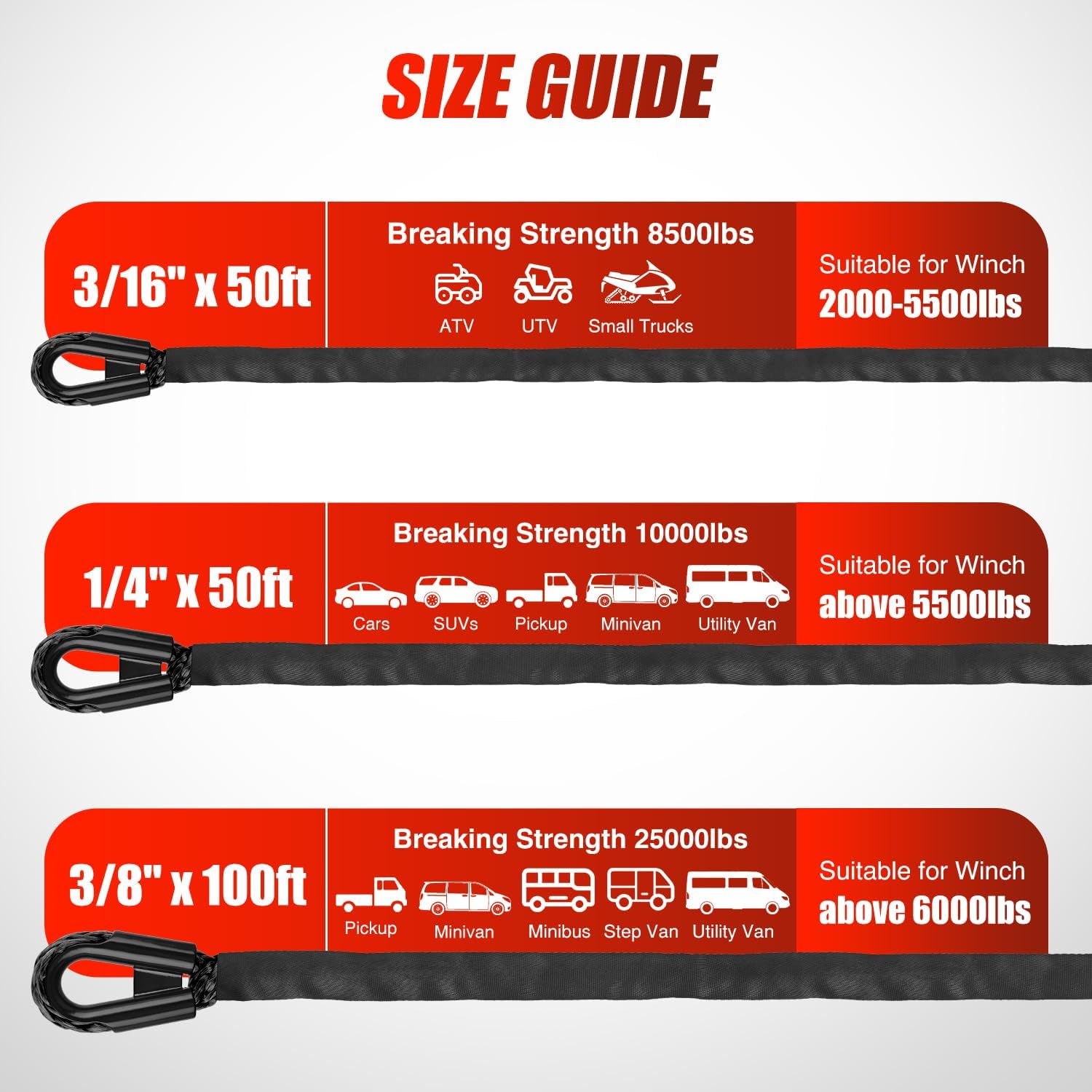 Nilight Winch Rope 1/4 Inch x 50 Ft Synthetic Winch Line Cable Kit Universal for ATV UTV Offroad Vehicle 10000 lbs Black Winch Line Ropes with Protective Sleeve+ Forged 35000lb Winch Hook+Safety Strap