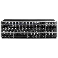 Mars Gaming MK-SILENKEYS, Spagnolo