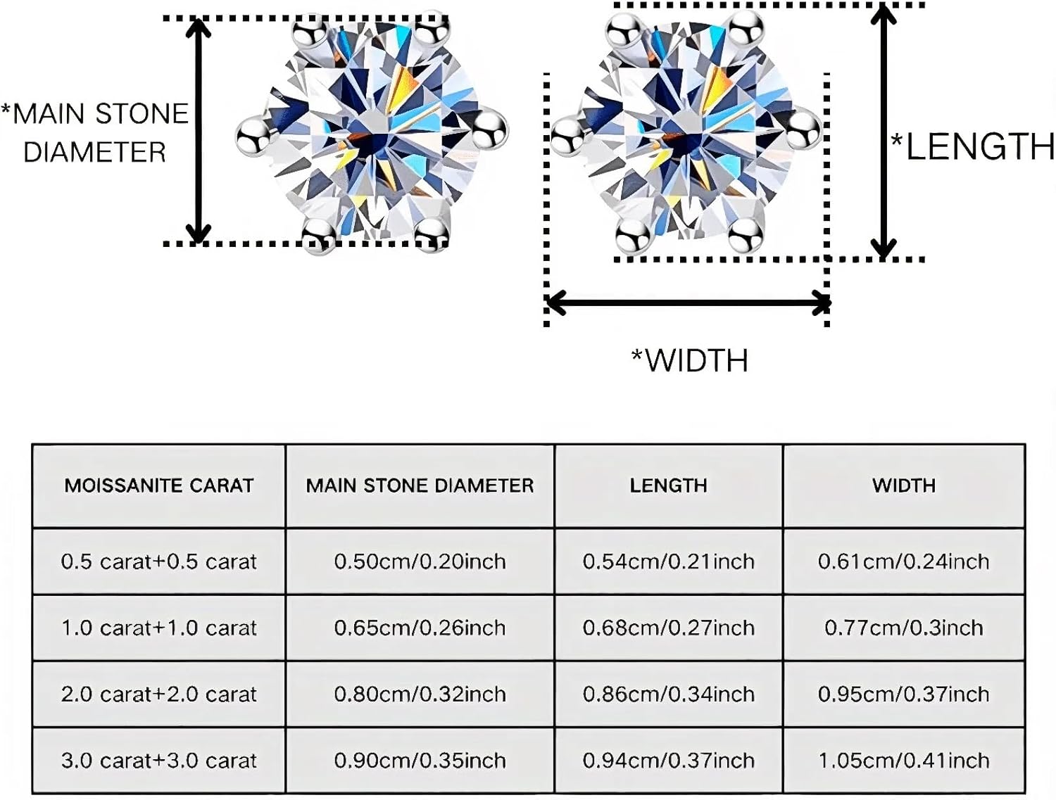 Moissanite Earrings Diamond Stud Earrings for Women Hypoallergenic Flat Back 18k Gold Plated S925 Sterling Silver Earrings for Men D Color VVS Clarity Lab-Grown Diamond - Image 5