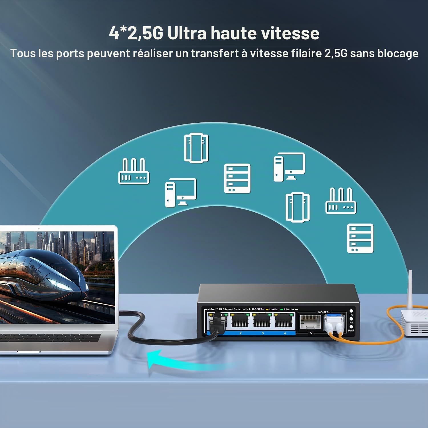 Switch Ethernet Non géré à 6 Ports de 2.5Go avec 4 Ports Base-T 2.5G, 2 Ports SFP+ 10G. Switch réseau GiGaPlus 2.5 Gbit/s pour NAS/PC 2.5Gbit/s, routeur WiFi6, Point d'accès sans Fil, Plug and Play
