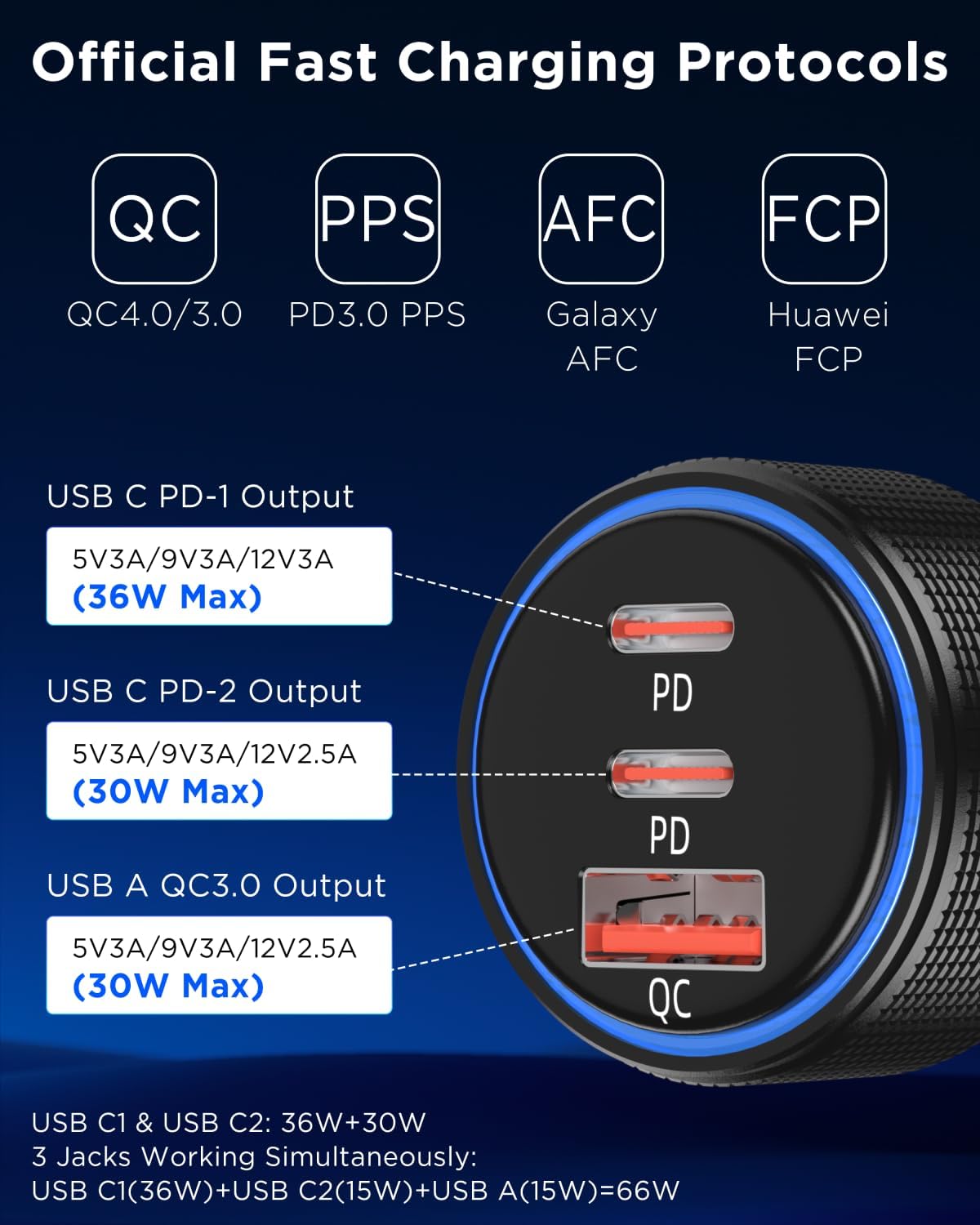 USB C Car Charger, 3-Port 66W Dual USB-C & USB-A Car Power Adapter with Fast Charging for iPhone 15/14/13, Samsung, Google Pixel, MacBook Pro and More (USB C to C & Type C to Lightning Cable Included)