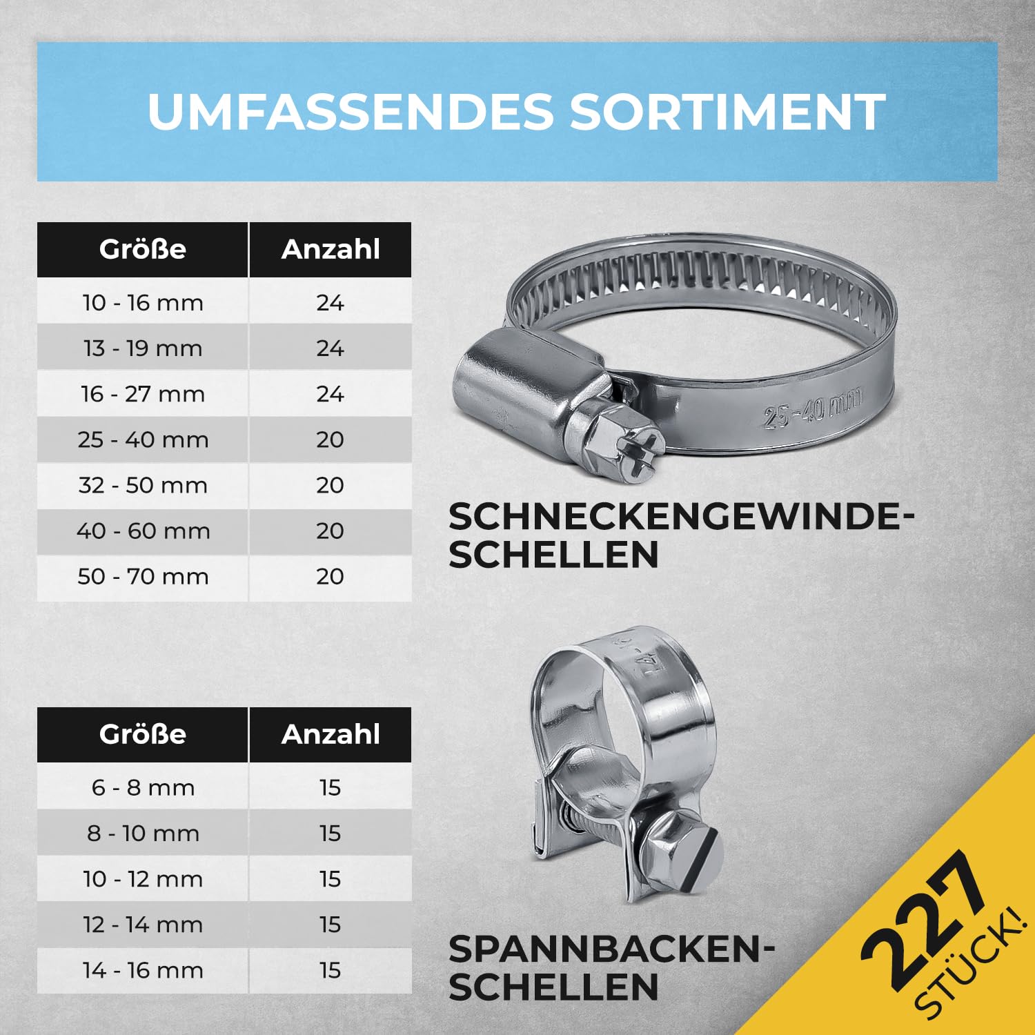 GRAFT Schlauchschellen Wandhalter Set | 227 Stück | Inklusive Halterung und Schraubendreher | Rohrschellen Set | Einstellbare Schlauchklemmen | Schlauchschelle Sortiment | Organizer Rack